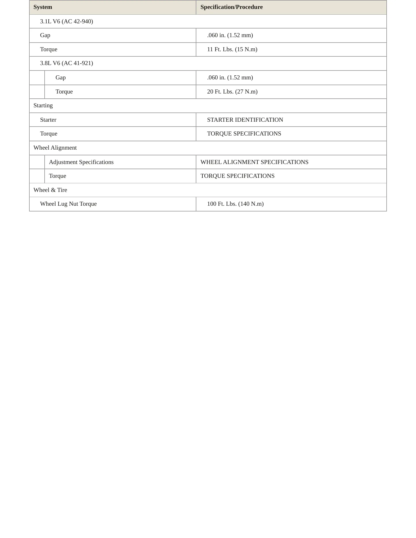 1998 Pontiac Grand Prix Service and Repair Manual preview page 4