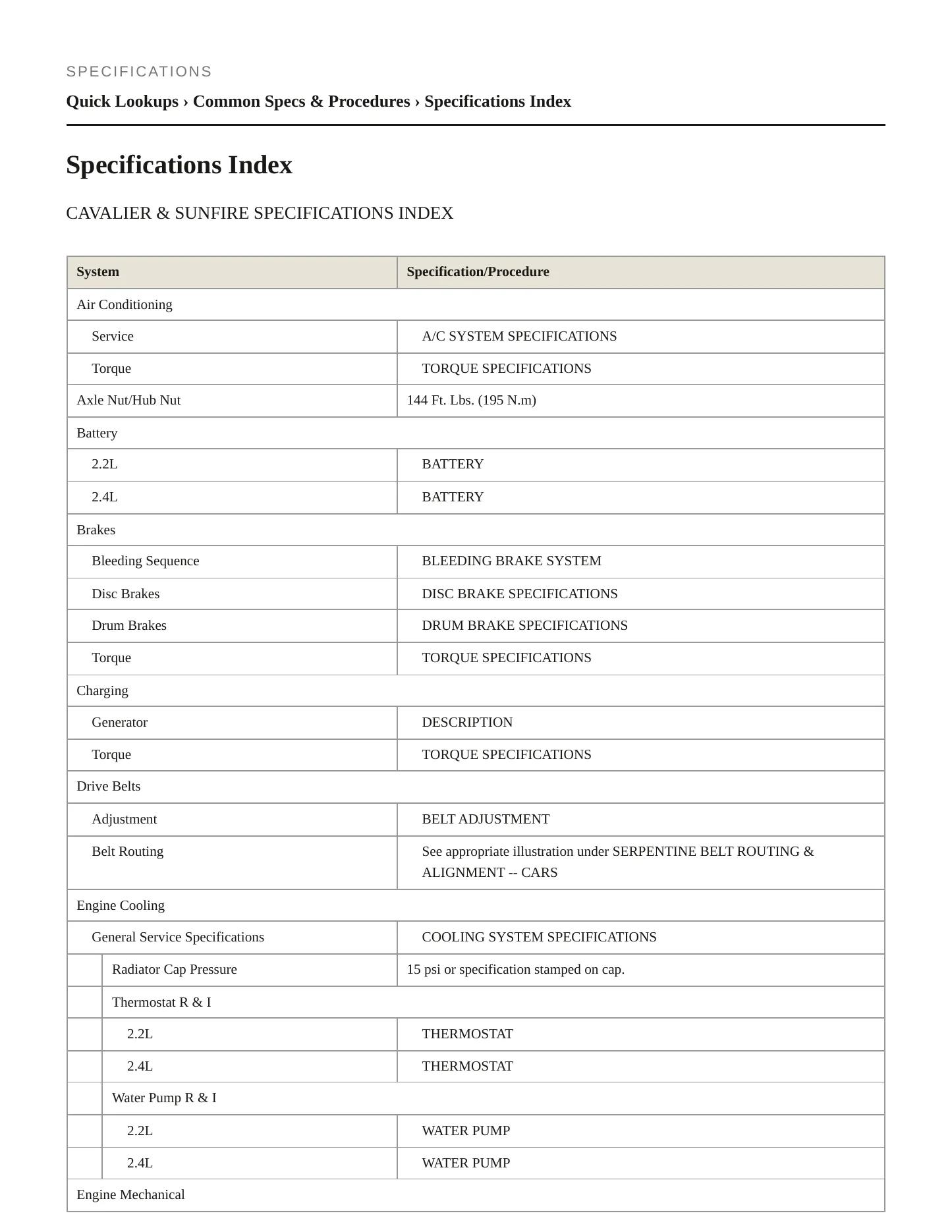 1998 Pontiac Sunfire Service and Repair Manual preview page 2