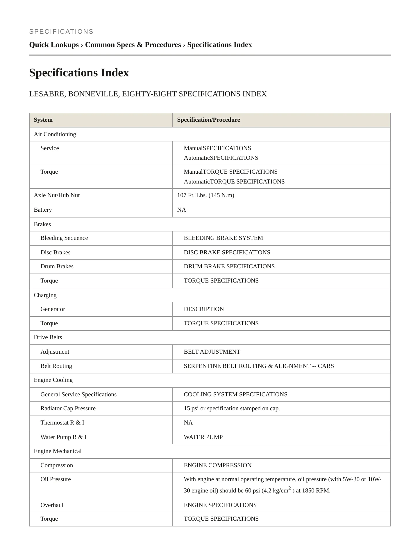 1999 Pontiac Bonneville Service and Repair Manual preview page 2