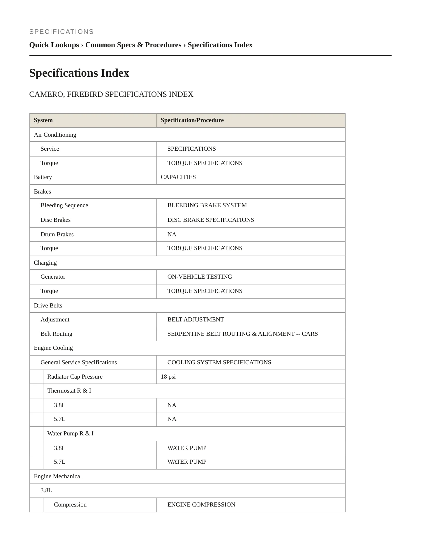 1999 Pontiac Firebird Service and Repair Manual preview page 2
