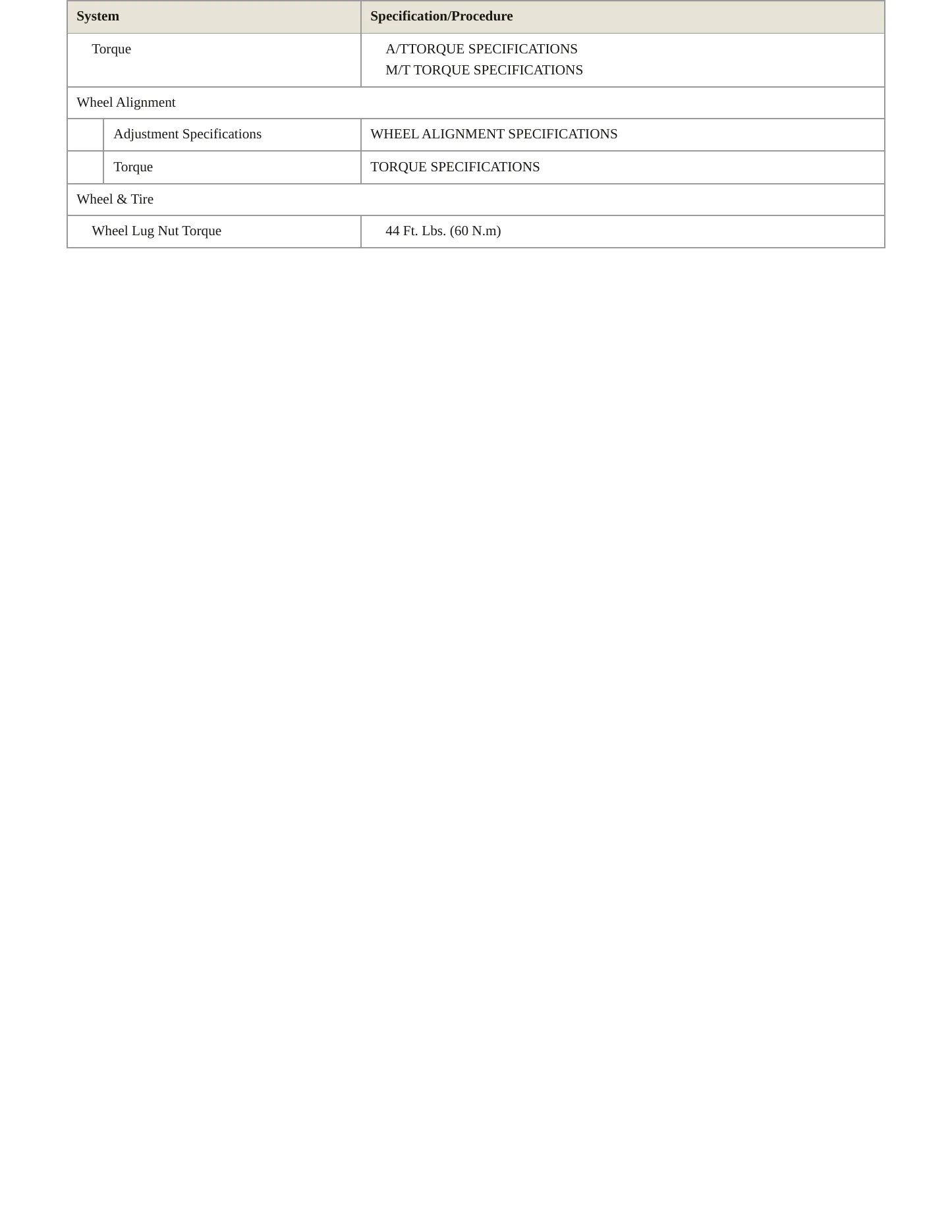 1999 Pontiac Firefly Service and Repair Manual preview page 4