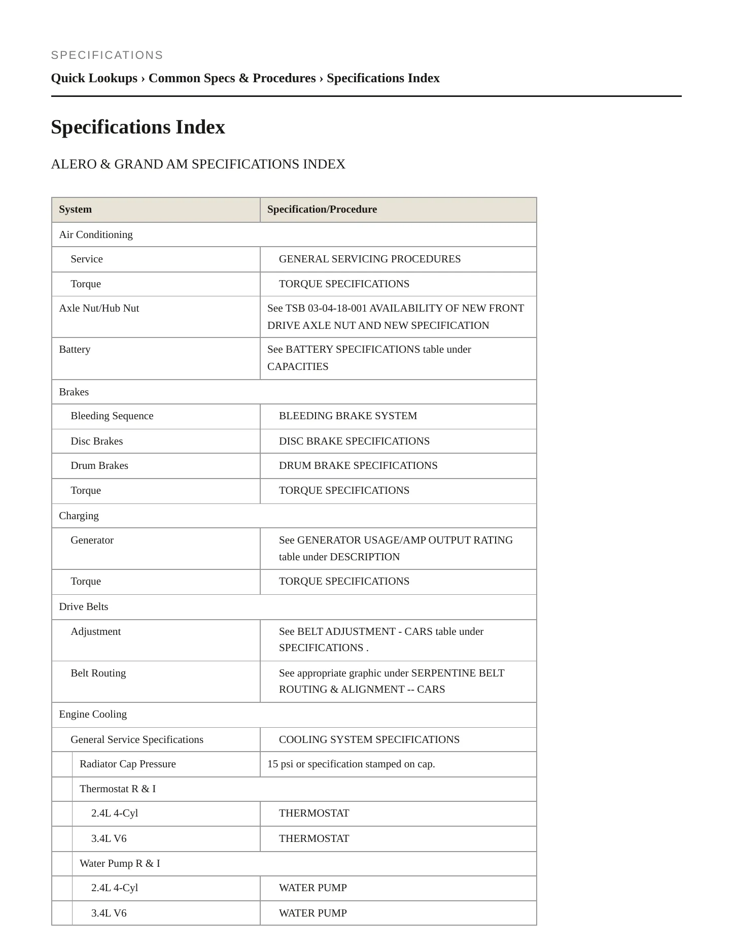 1999 Pontiac Grand Am Service and Repair Manual preview page 2