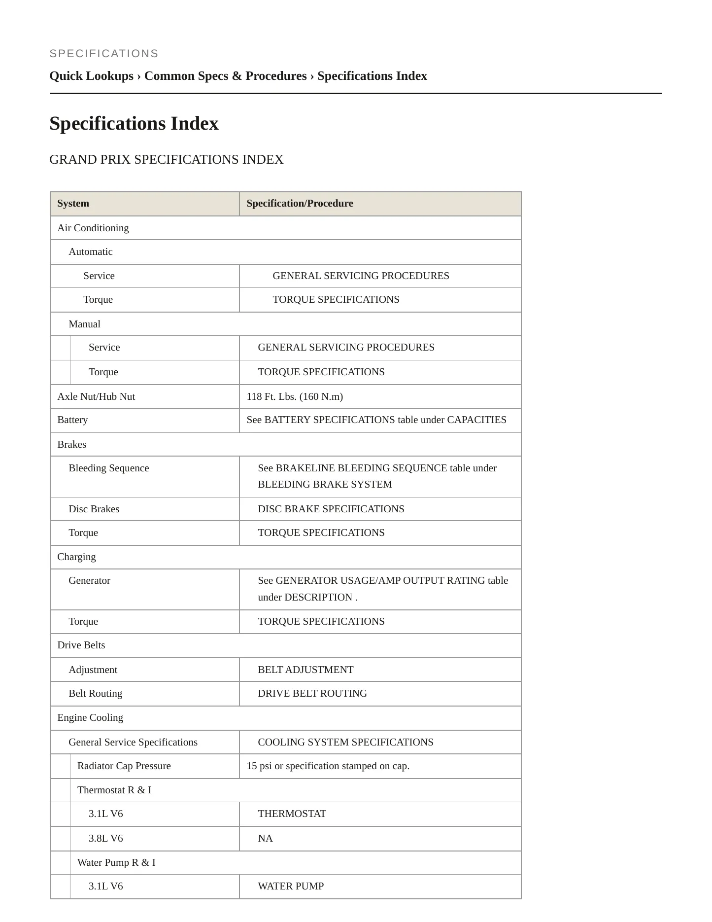 1999 Pontiac Grand Prix Service and Repair Manual preview page 2