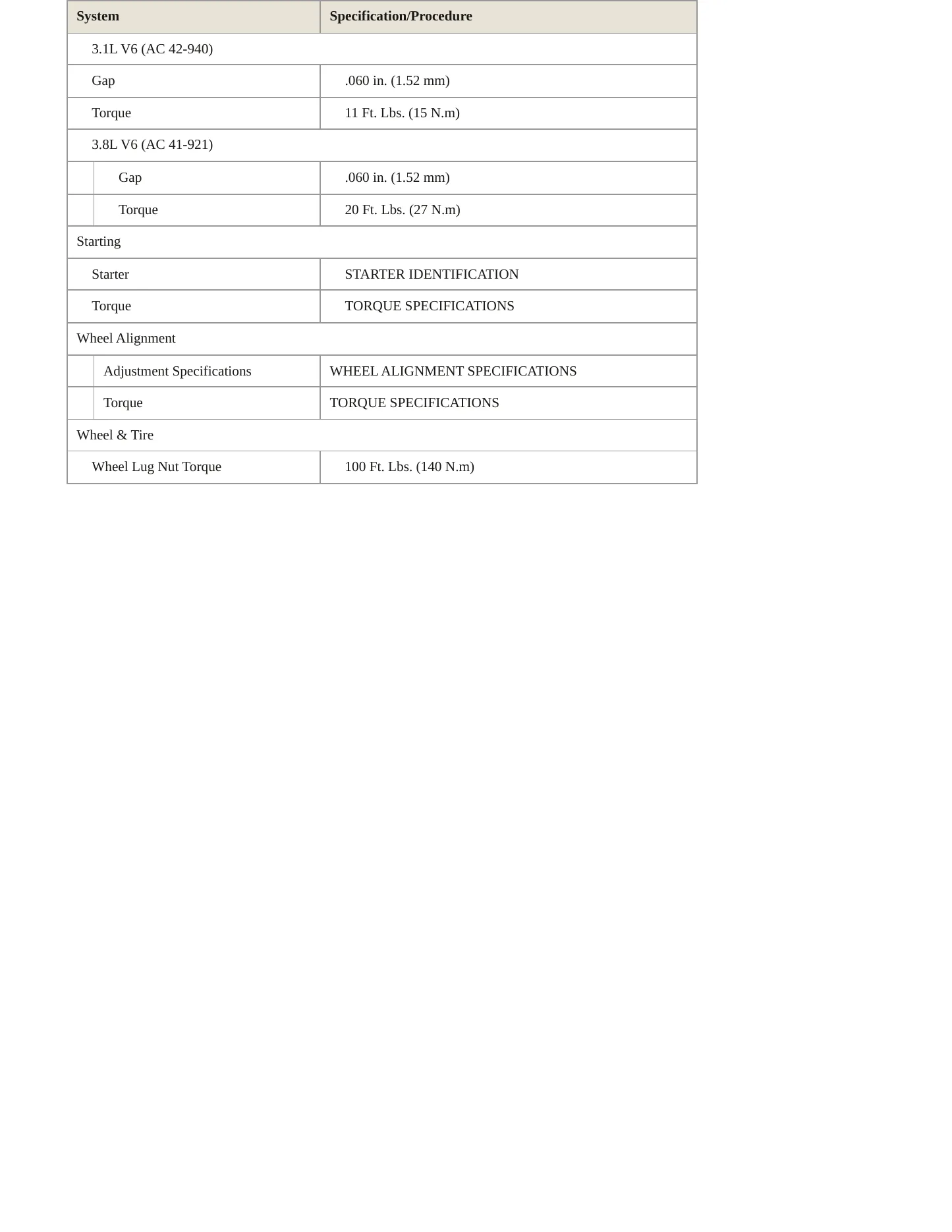 1999 Pontiac Grand Prix Service and Repair Manual preview page 4