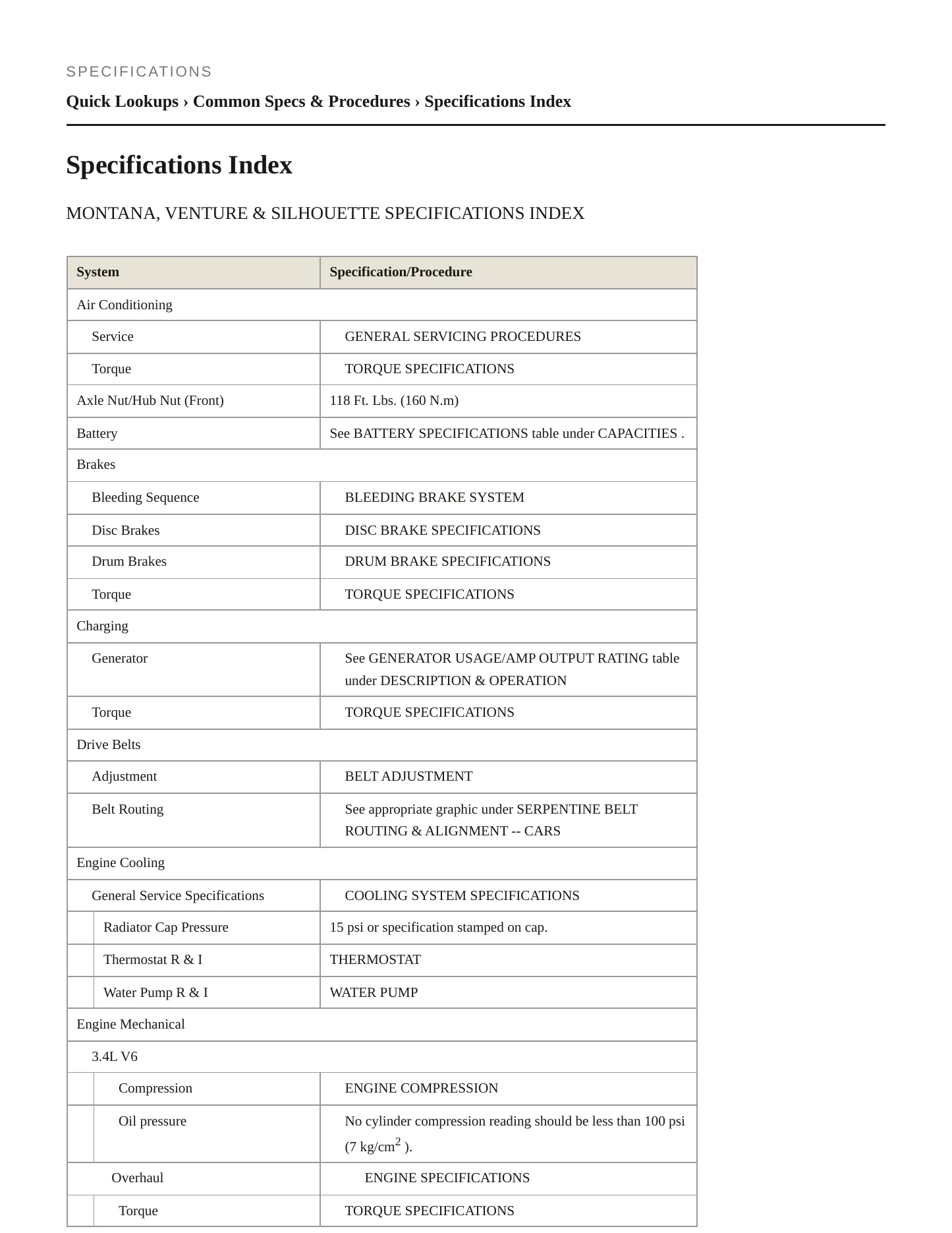 1999 Pontiac Montana Service and Repair Manual preview page 2