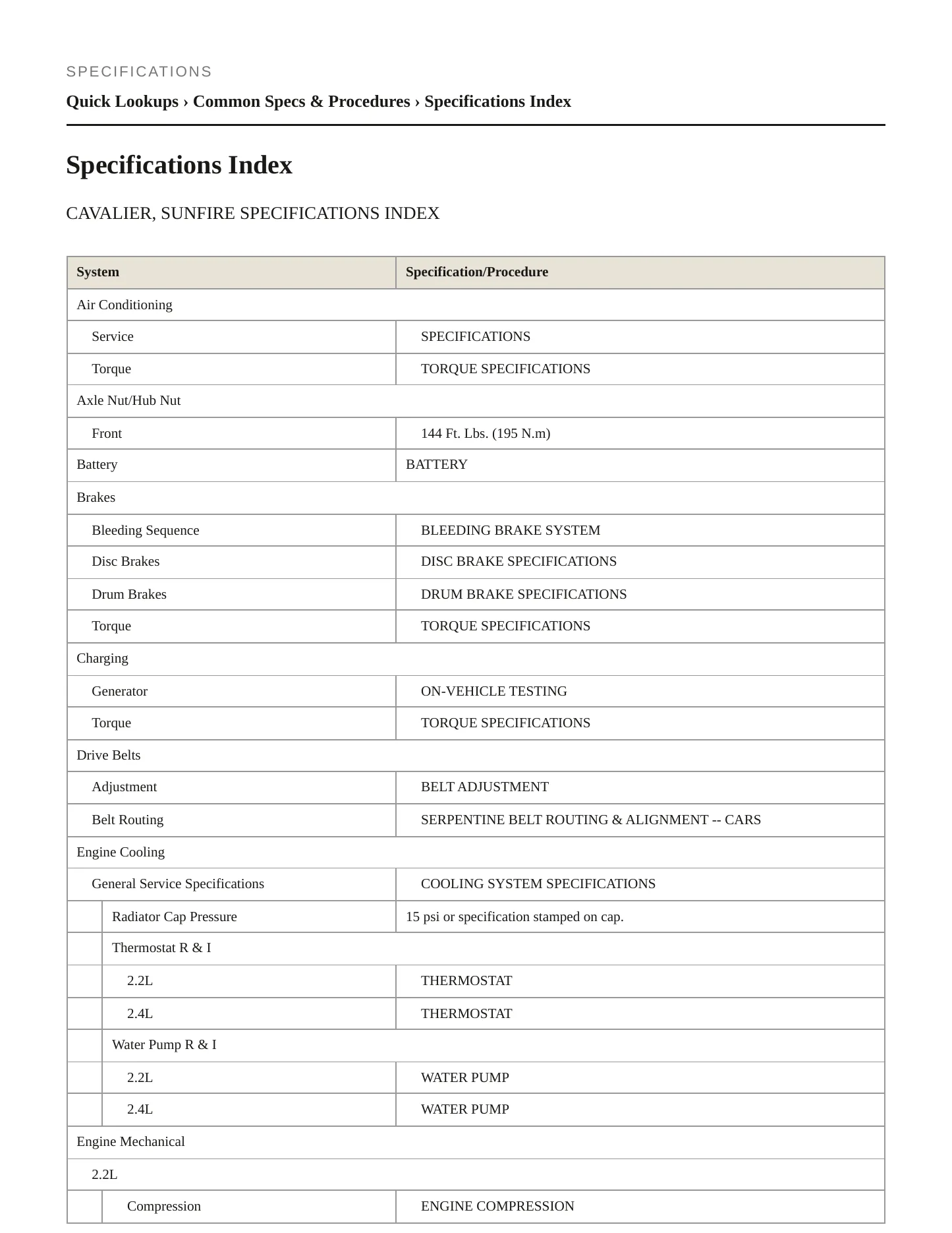 1999 Pontiac Sunfire Service and Repair Manual preview page 2