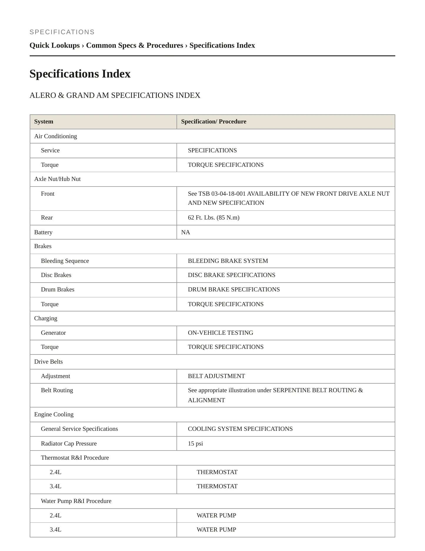 2000 Pontiac Grand Am Service and Repair Manual preview page 2