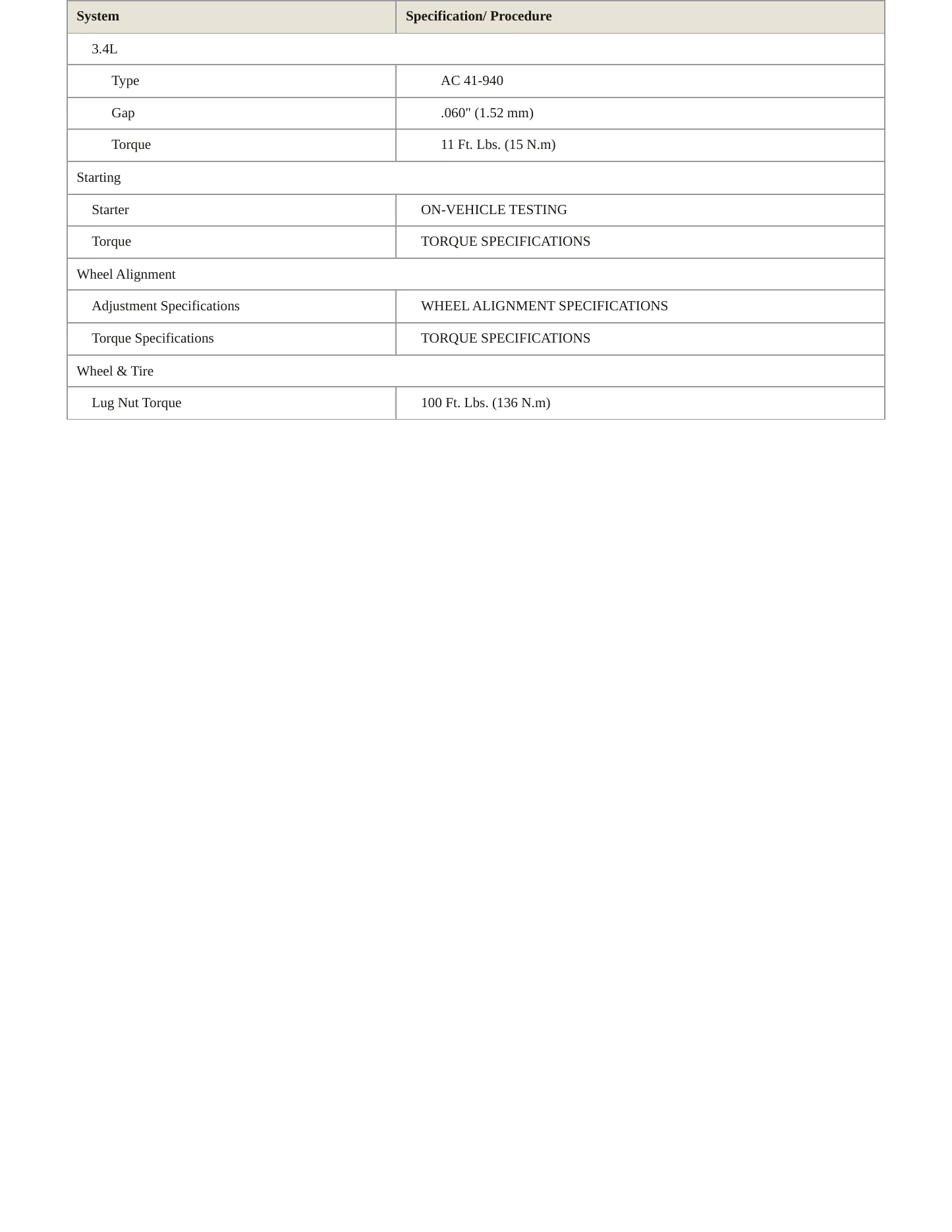 2000 Pontiac Grand Am Service and Repair Manual preview page 4