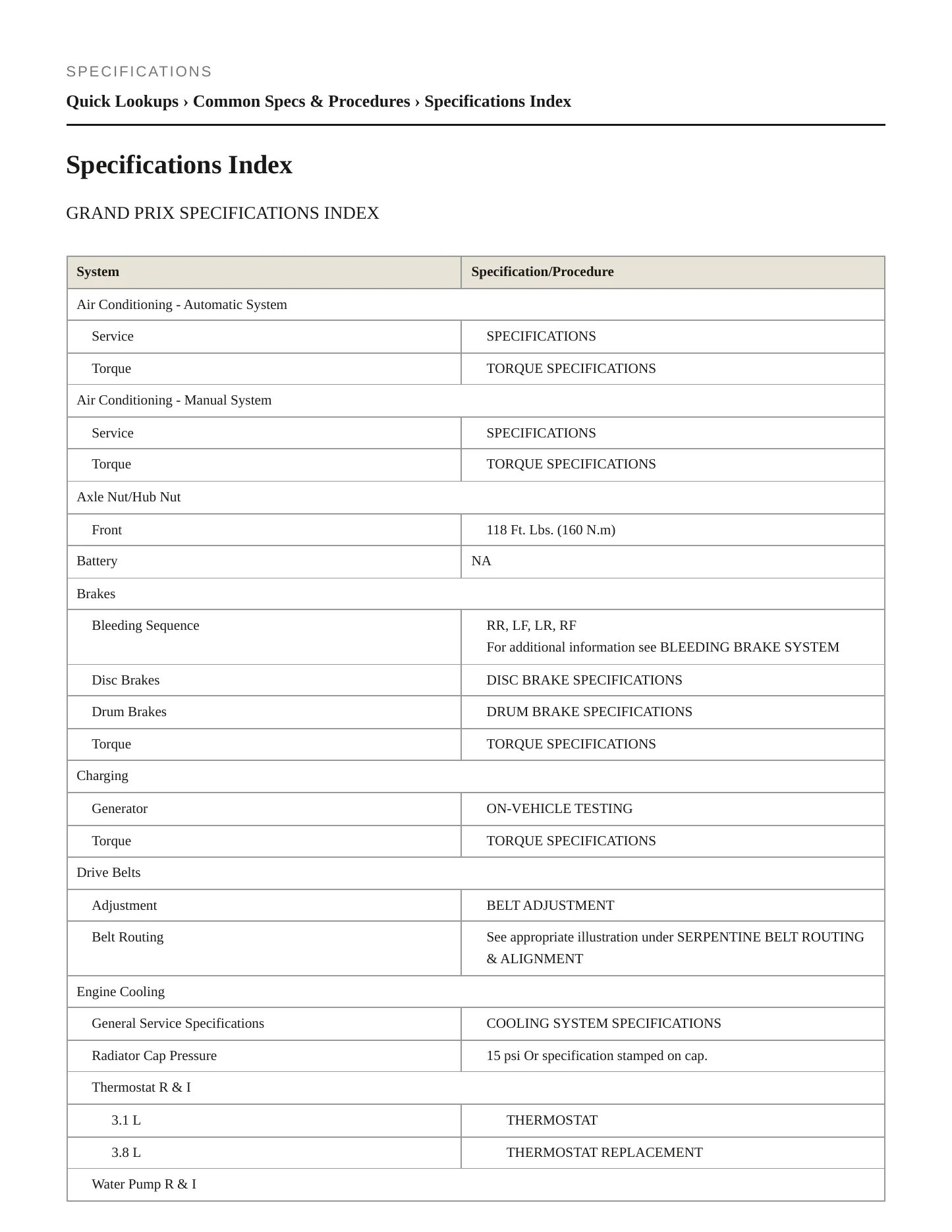 2000 Pontiac Grand Prix Service and Repair Manual preview page 2