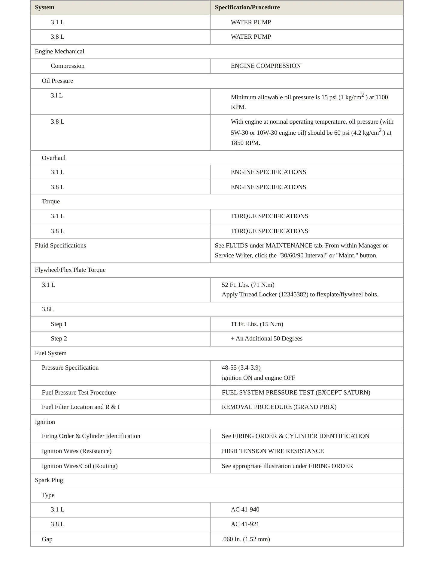 2000 Pontiac Grand Prix Service and Repair Manual preview page 3