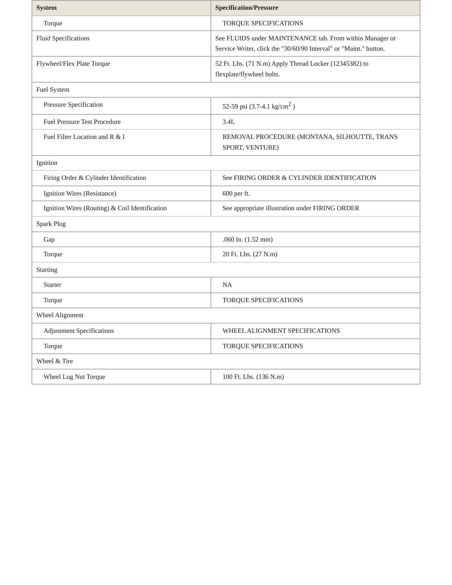 2000 Pontiac Montana Service and Repair Manual preview page 3