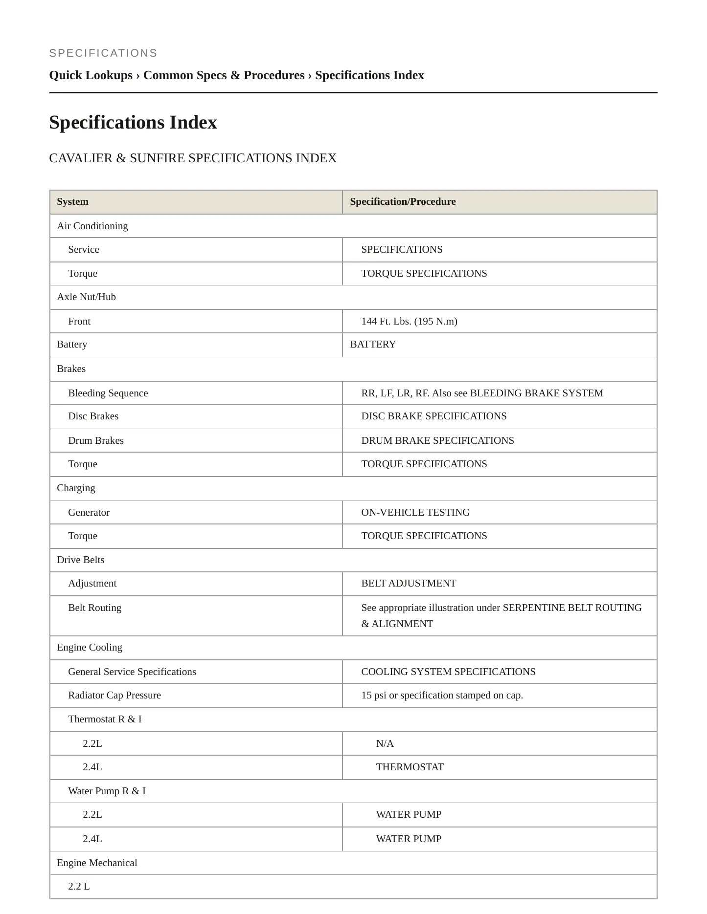 2000 Pontiac Sunfire Service and Repair Manual preview page 2
