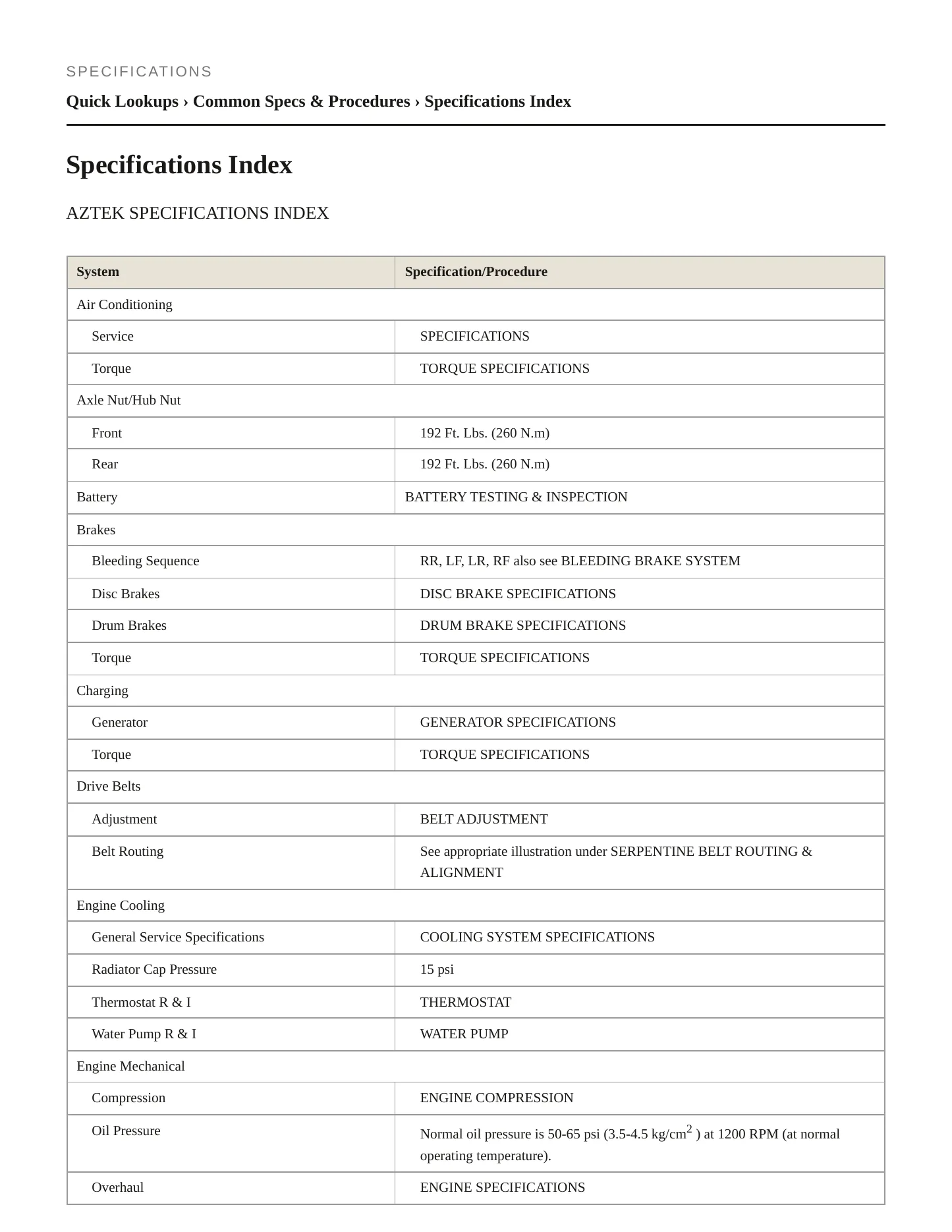 2001 Pontiac Aztek Service and Repair Manual preview page 2