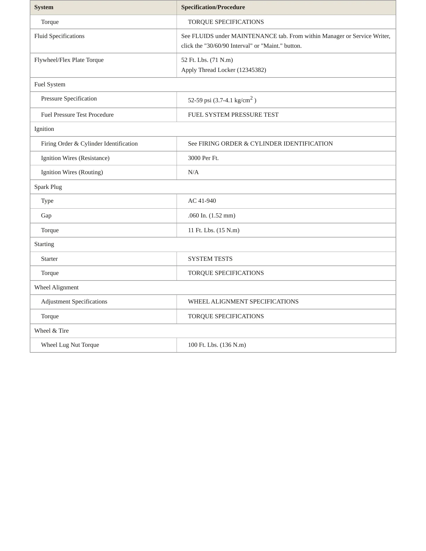 2001 Pontiac Aztek Service and Repair Manual preview page 3