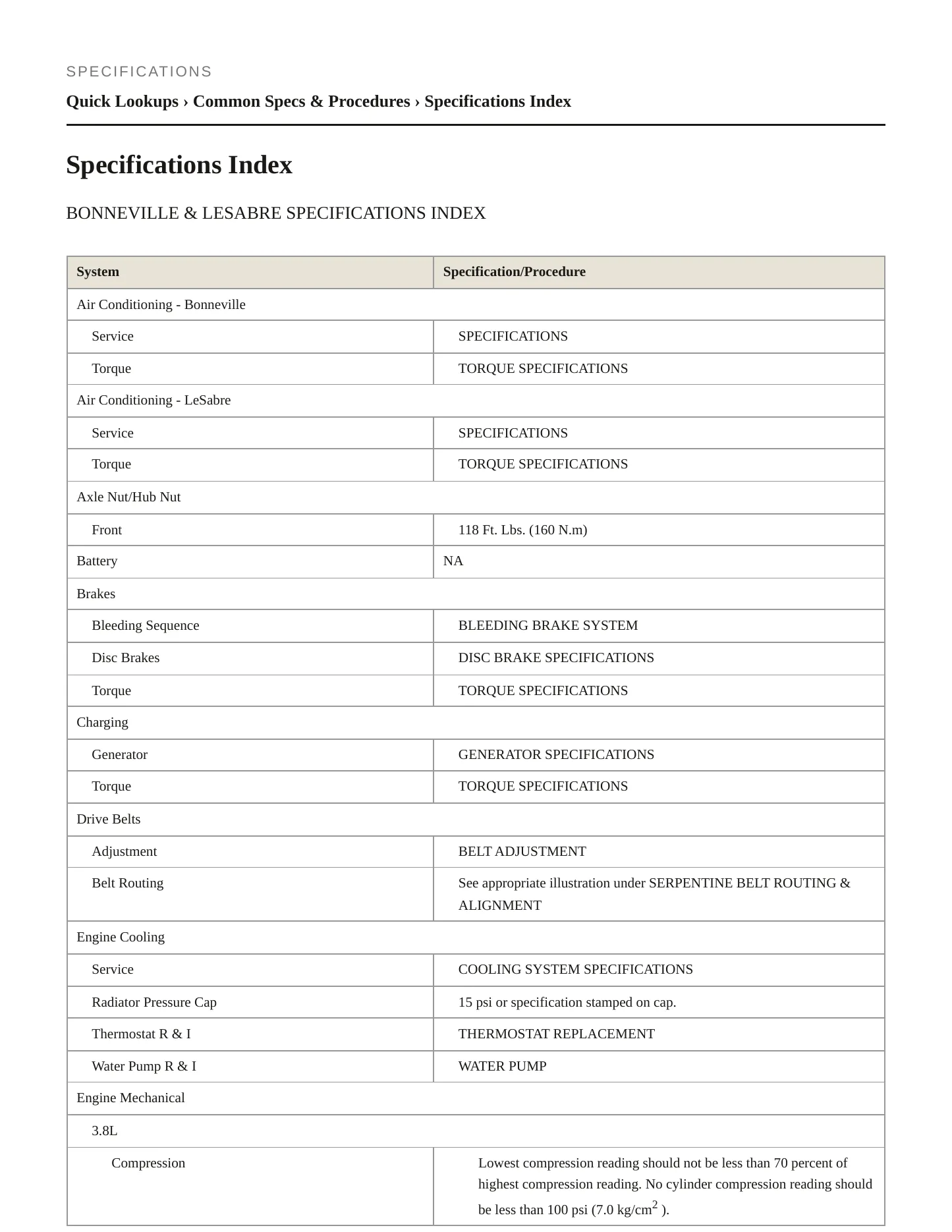 2001 Pontiac Bonneville Service and Repair Manual preview page 2