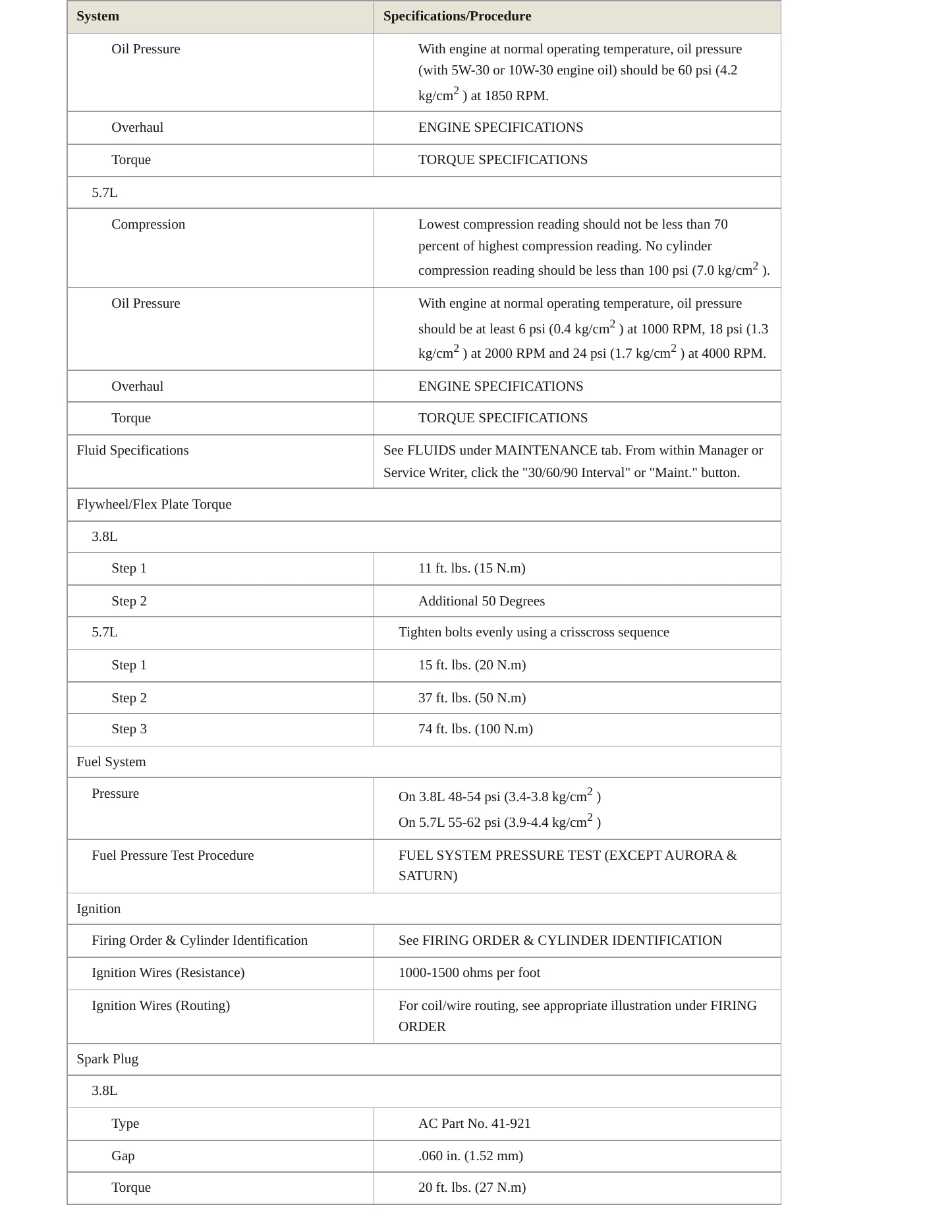 2001 Pontiac Firebird Service and Repair Manual preview page 3