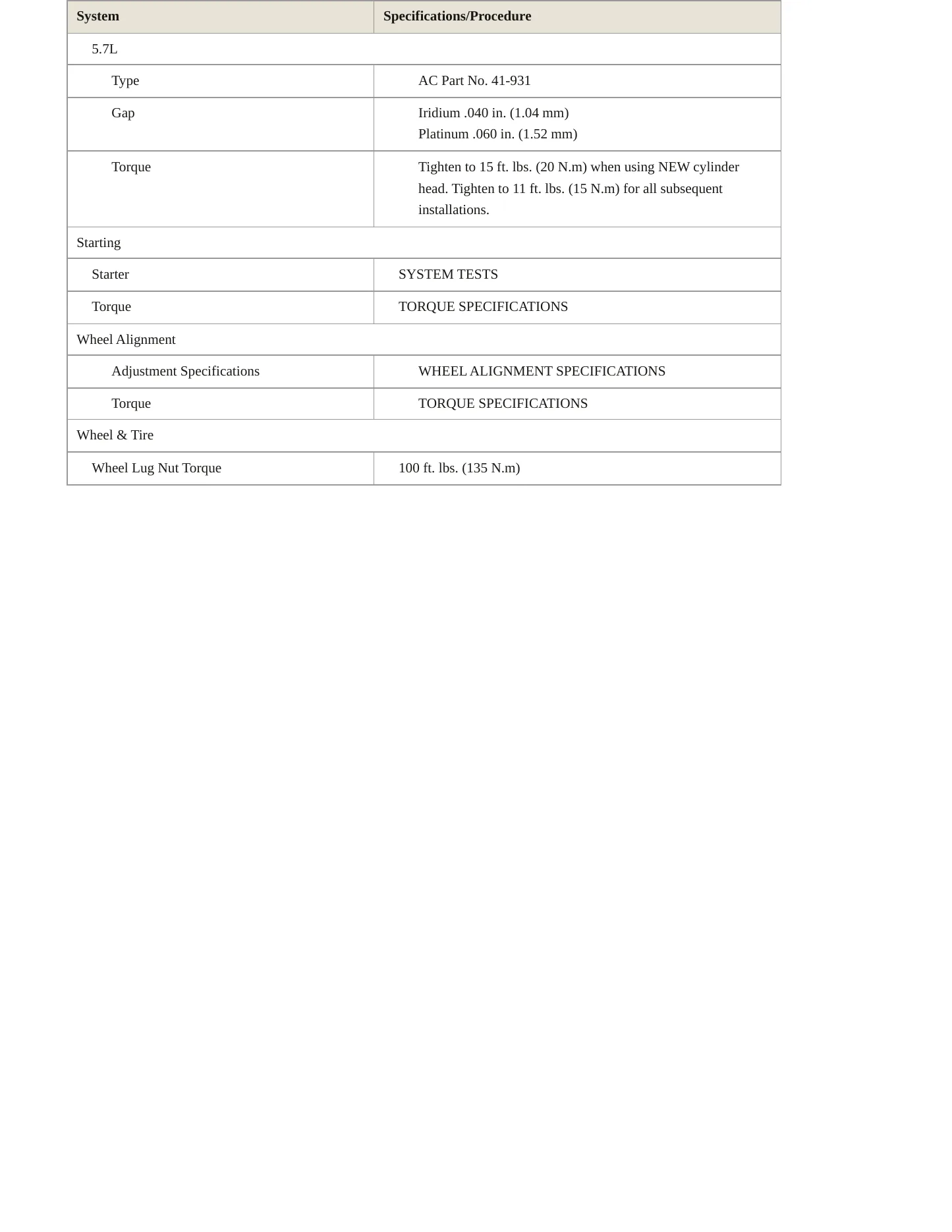 2001 Pontiac Firebird Service and Repair Manual preview page 4