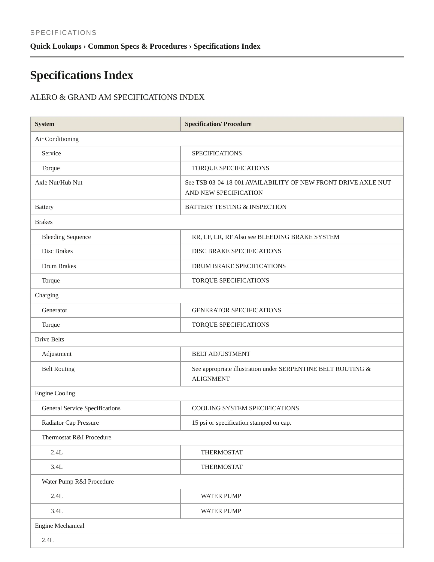 2001 Pontiac Grand Am Service and Repair Manual preview page 2