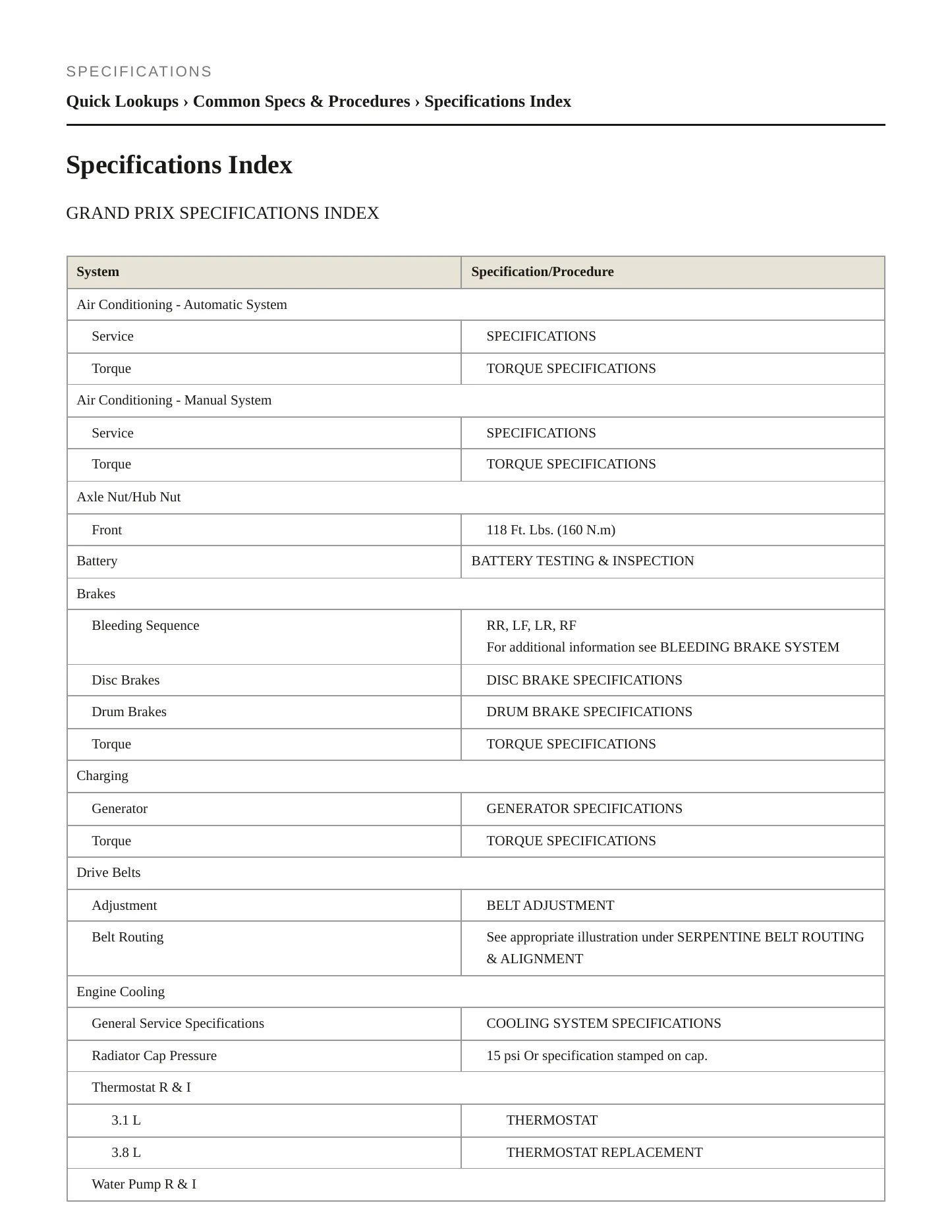 2001 Pontiac Grand Prix Service and Repair Manual preview page 2