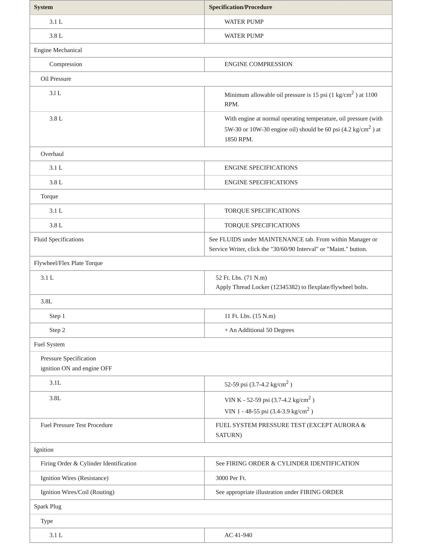 2001 Pontiac Grand Prix Service and Repair Manual preview page 3