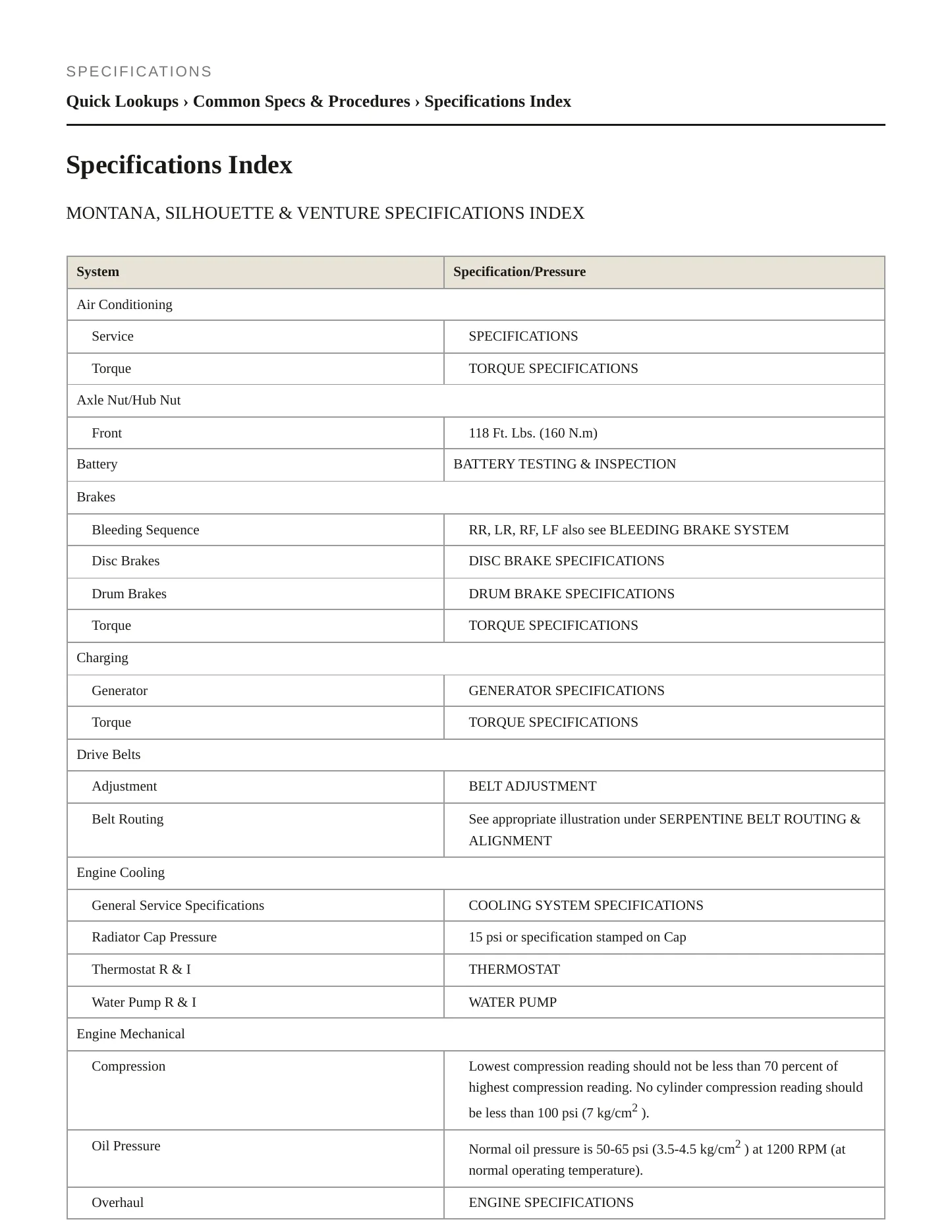 2001 Pontiac Montana Service and Repair Manual preview page 2