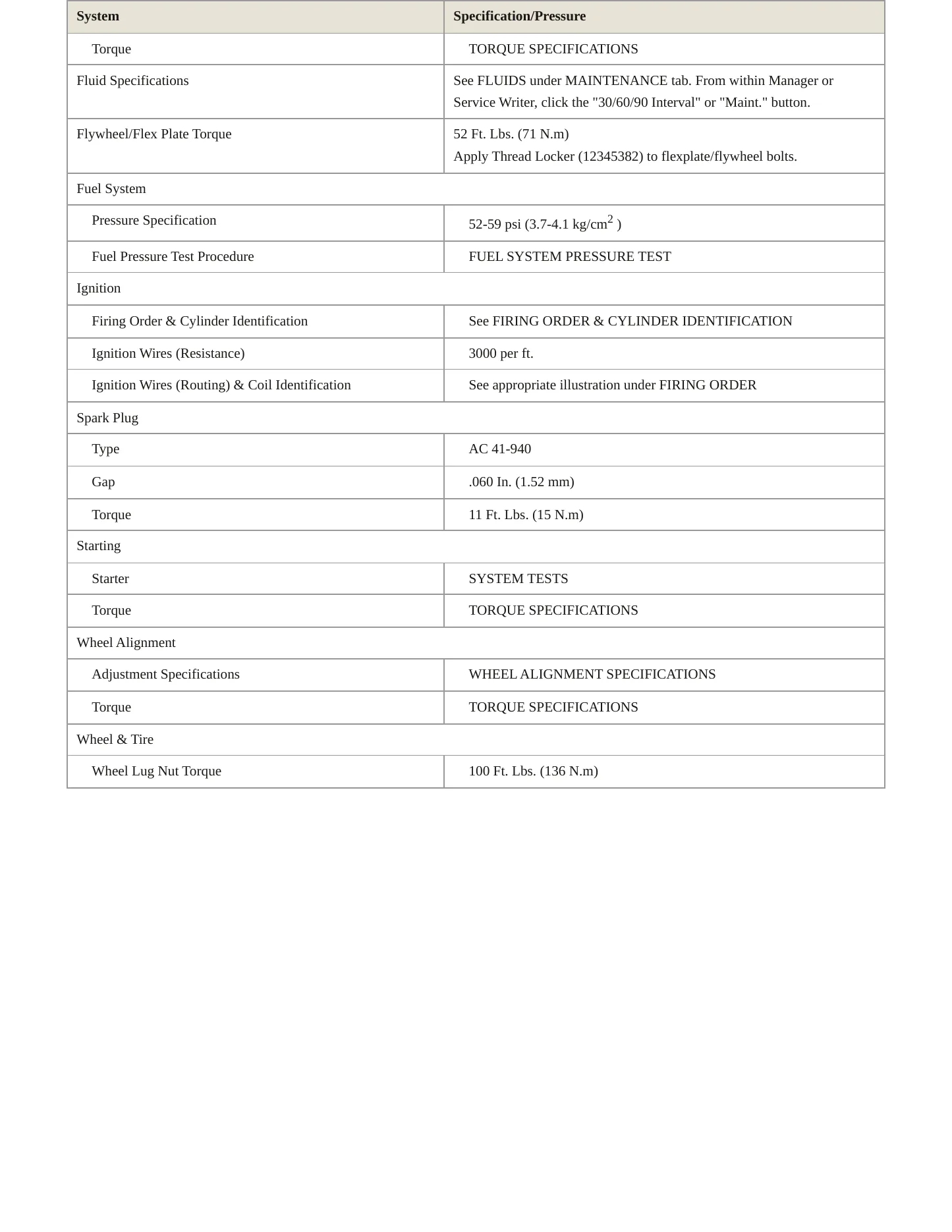 2001 Pontiac Montana Service and Repair Manual preview page 3