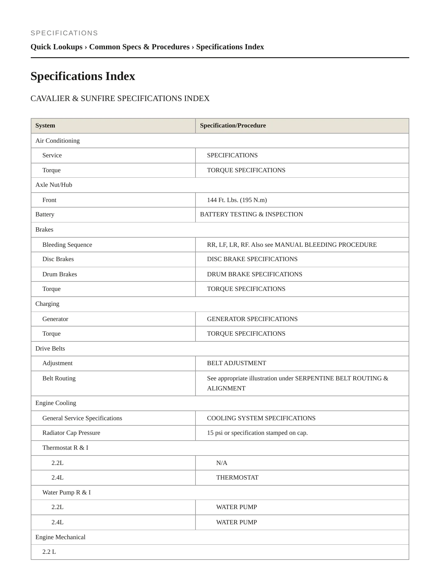 2001 Pontiac Sunfire Service and Repair Manual preview page 2