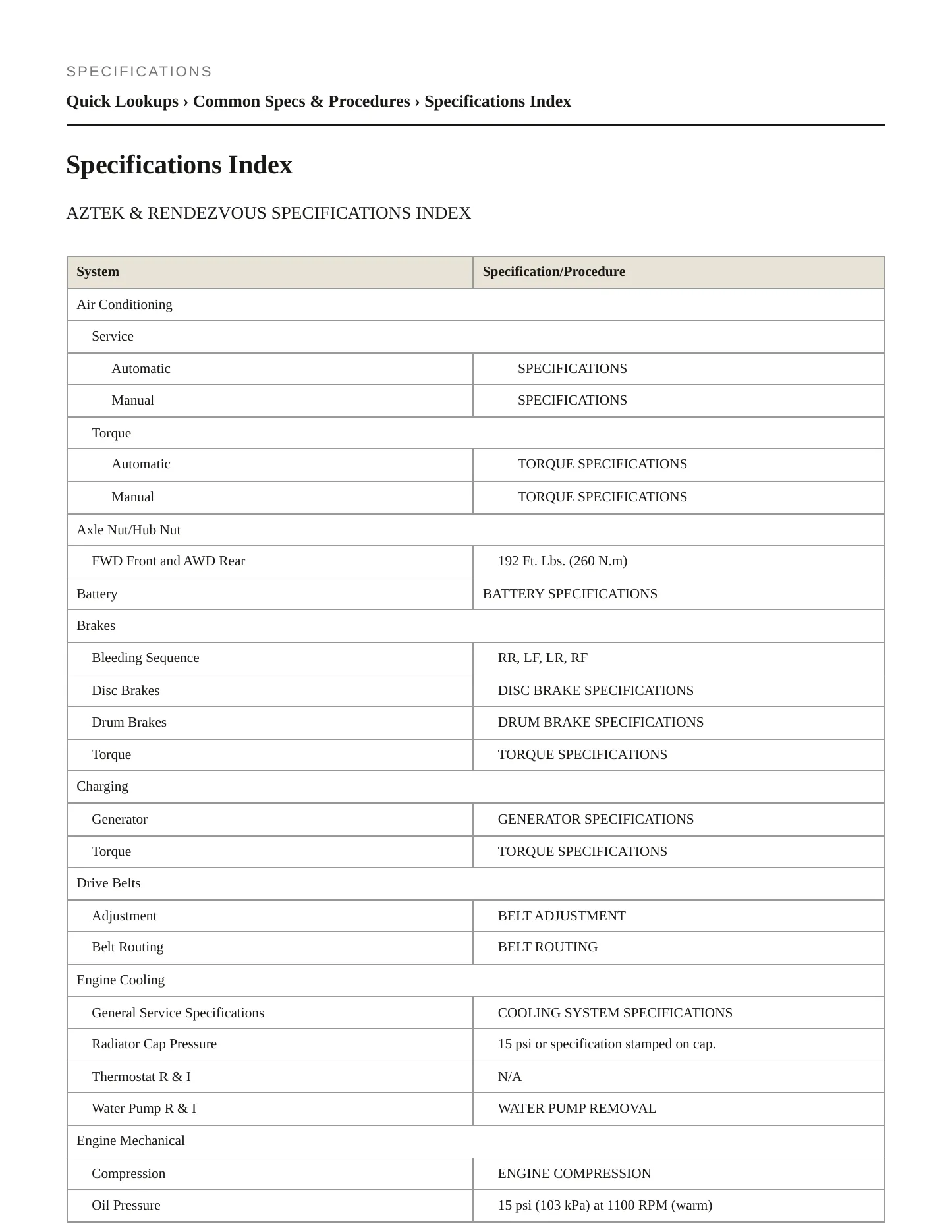 2002 Pontiac Aztek Service and Repair Manual preview page 2