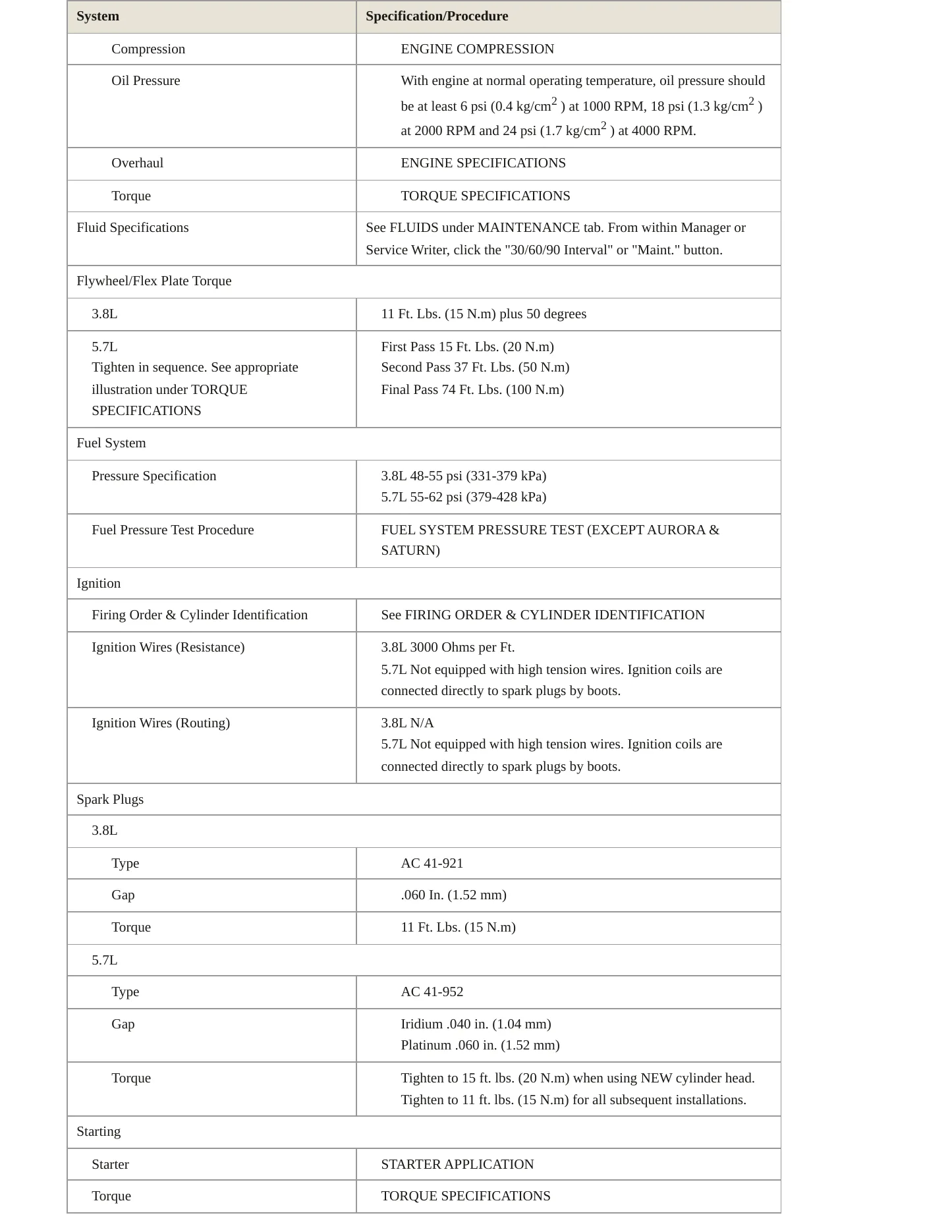 2002 Pontiac Firebird Service and Repair Manual preview page 3