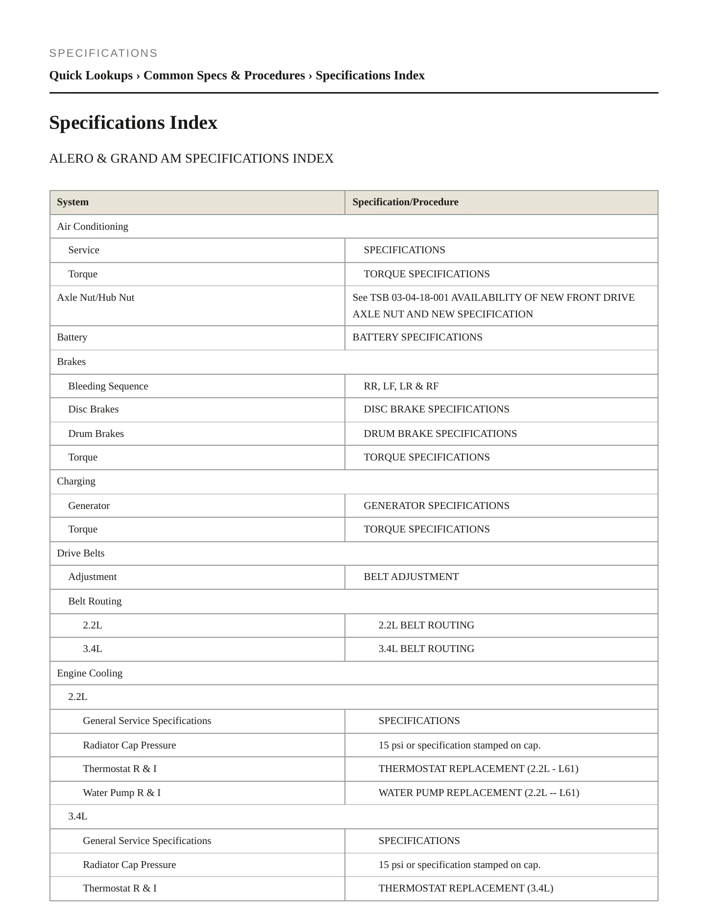 2002 Pontiac Grand Am Service and Repair Manual preview page 2