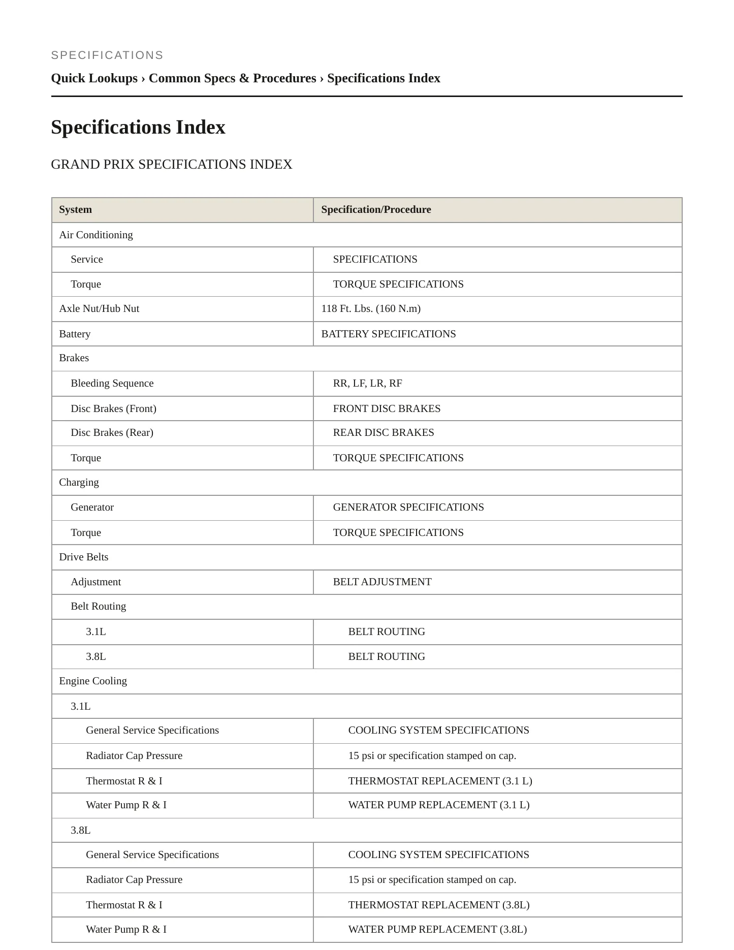 2002 Pontiac Grand Prix Service and Repair Manual preview page 2