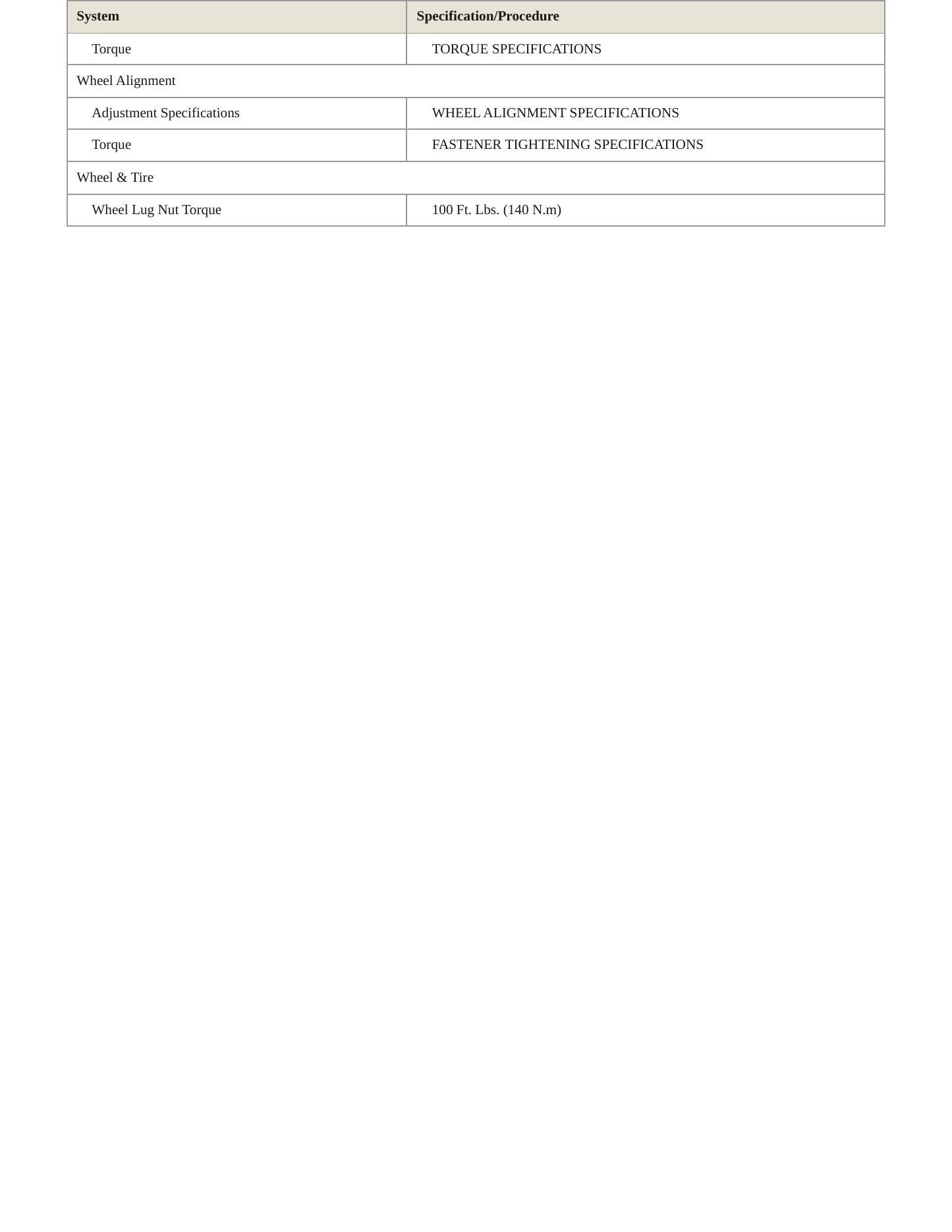 2002 Pontiac Grand Prix Service and Repair Manual preview page 4