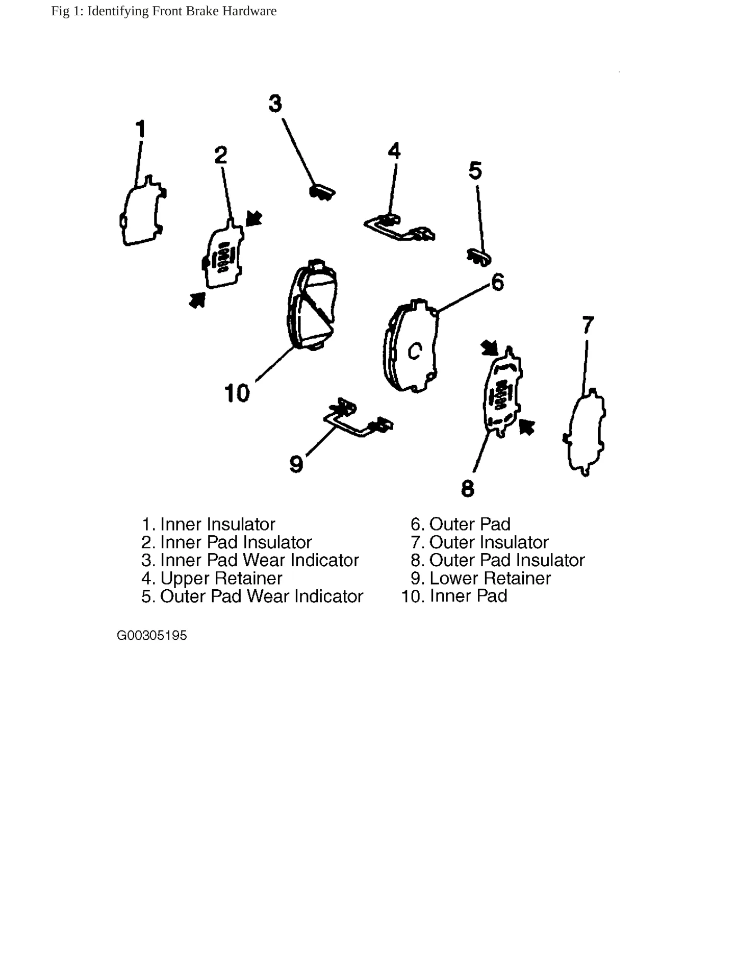 2003 Pontiac Vibe Service and Repair Manual preview page 4