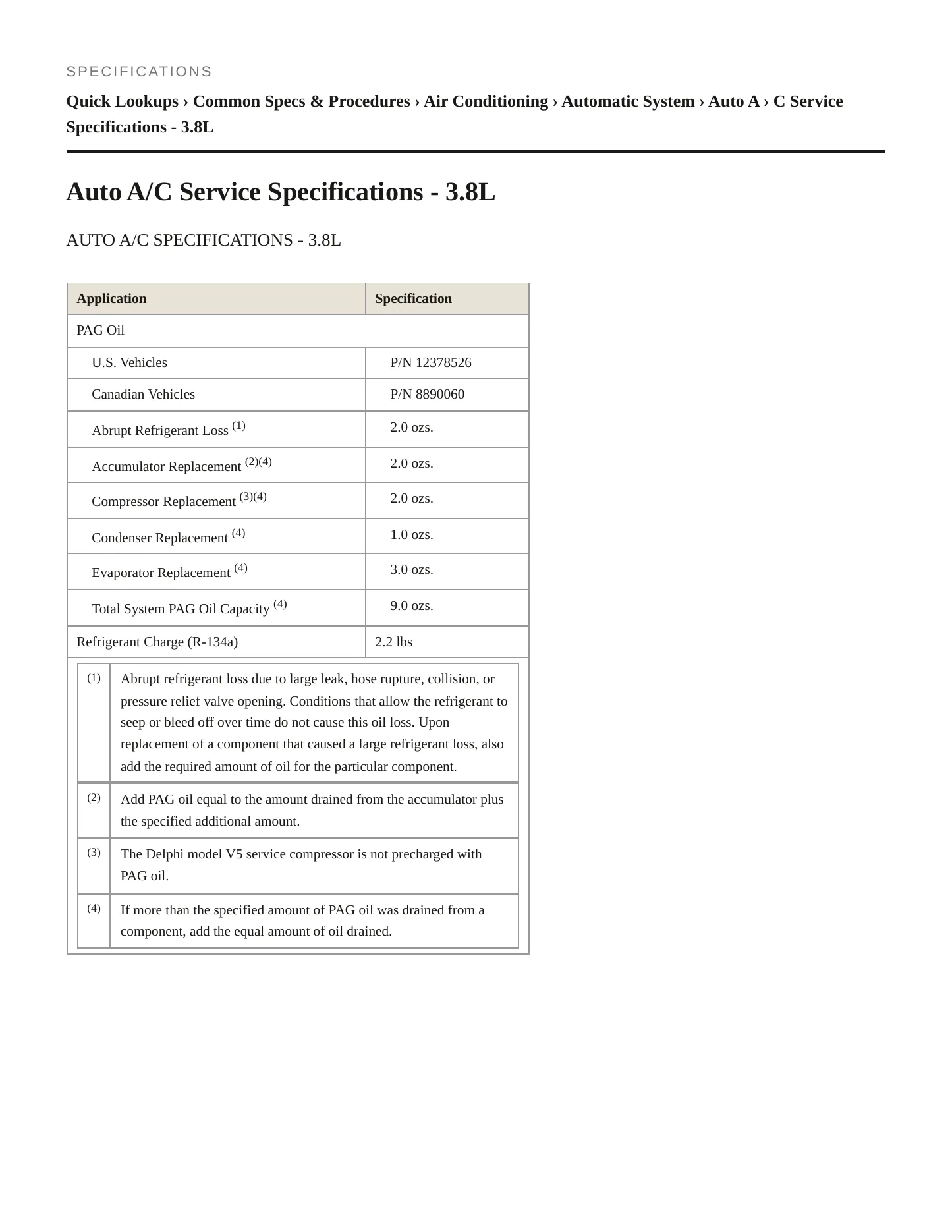 2004 Pontiac Bonneville Service and Repair Manual preview page 2