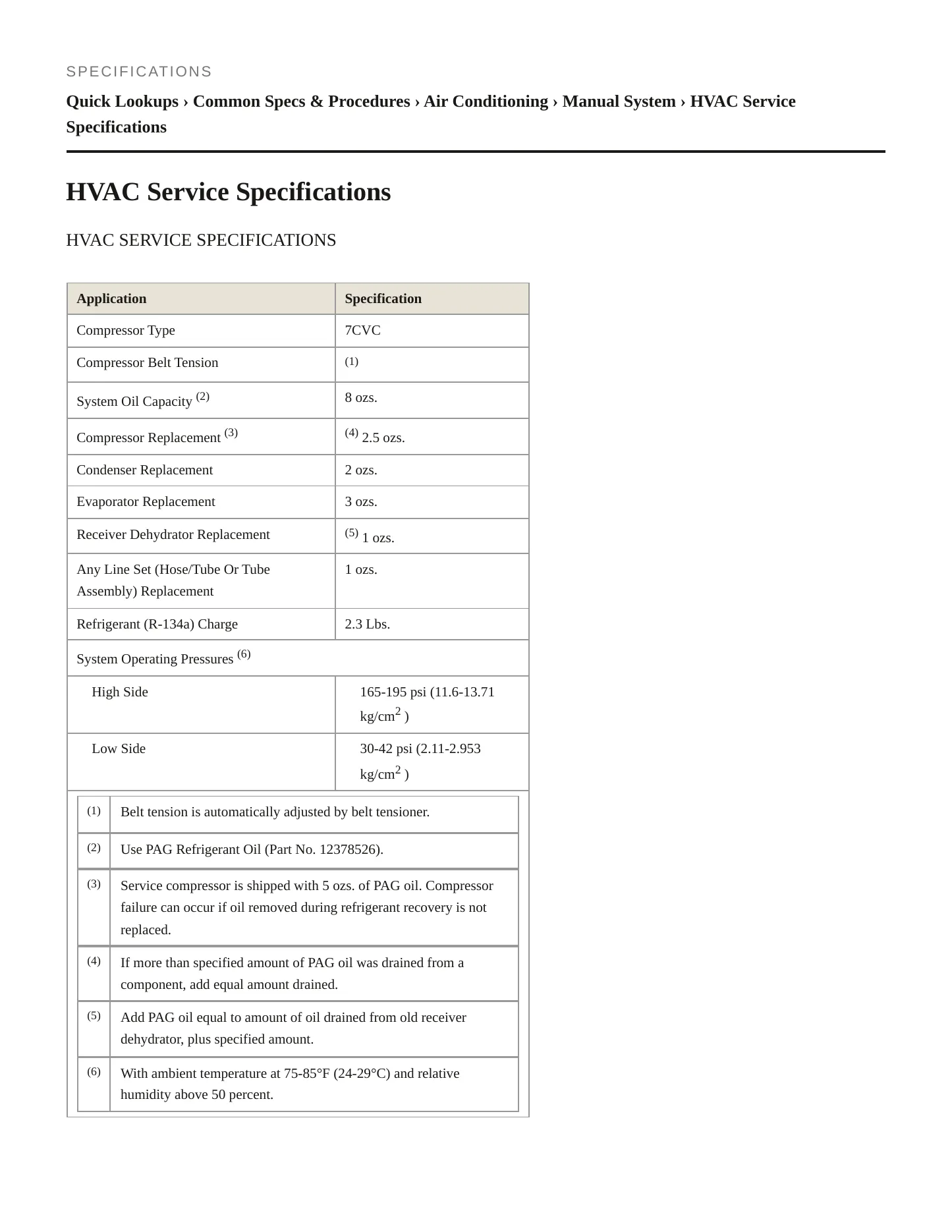 2004 Pontiac Grand Prix Service and Repair Manual preview page 2