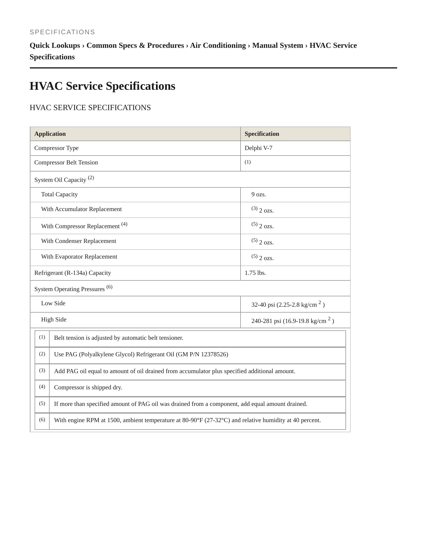 2004 Pontiac GTO Service and Repair Manual preview page 2
