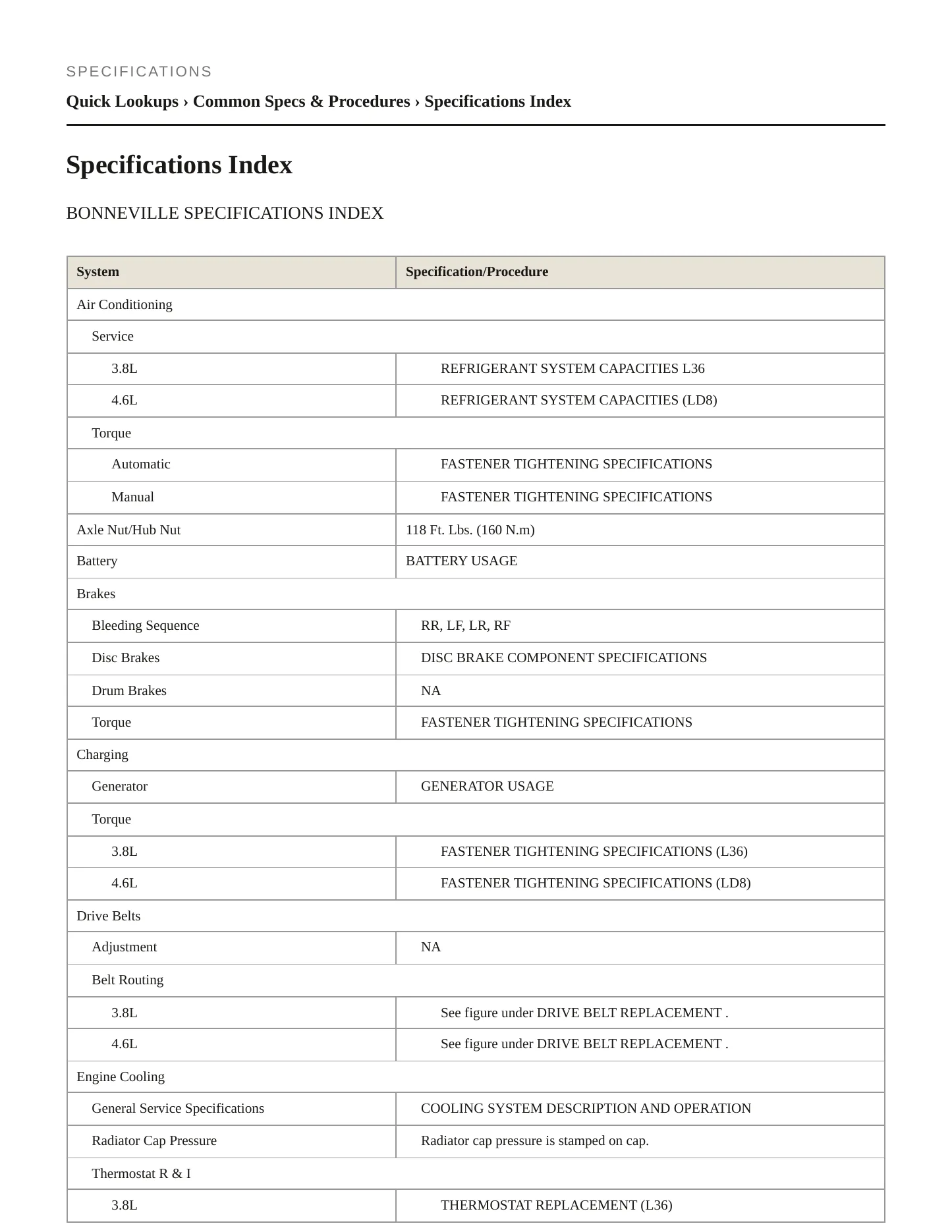 2005 Pontiac Bonneville Service and Repair Manual preview page 2