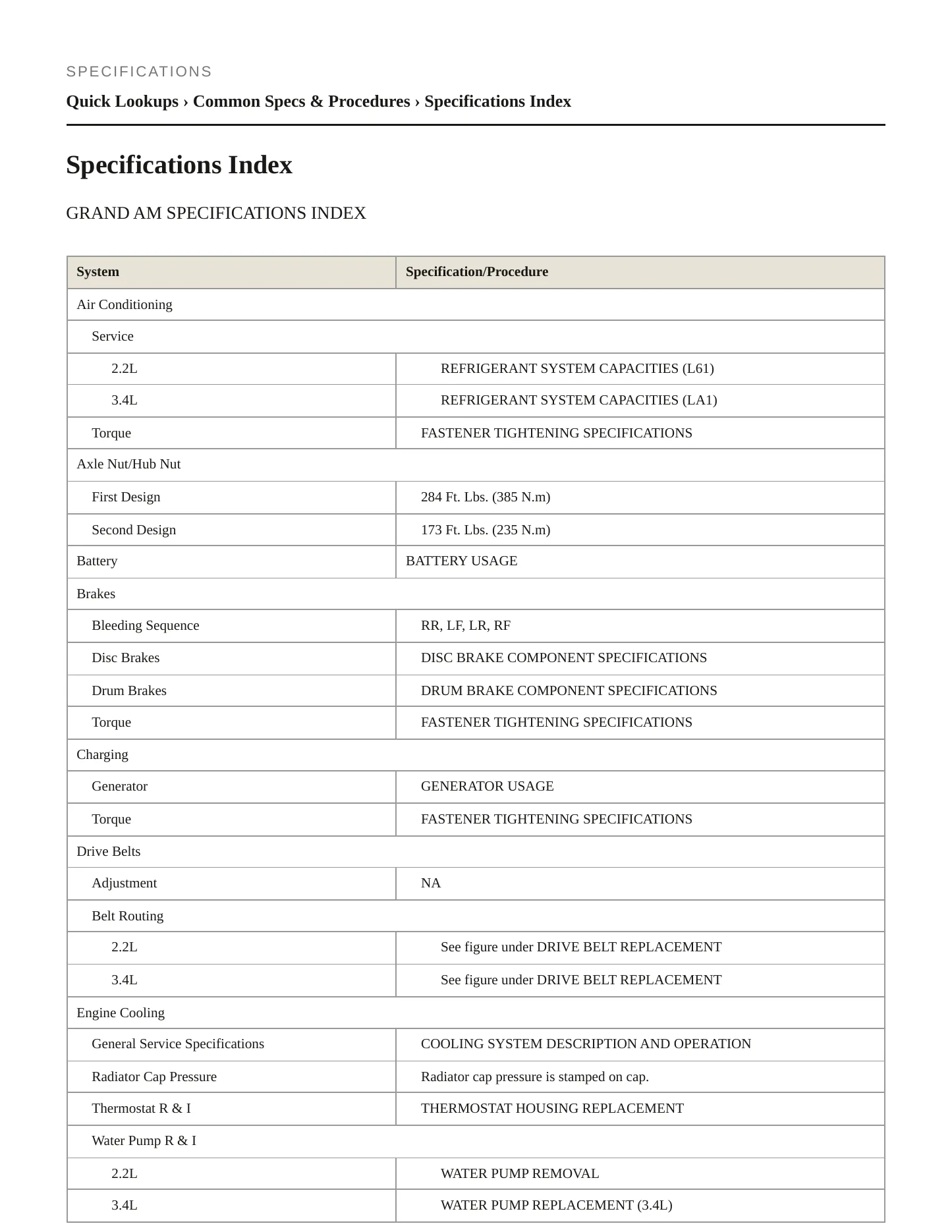 2005 Pontiac Grand Am Service and Repair Manual preview page 2