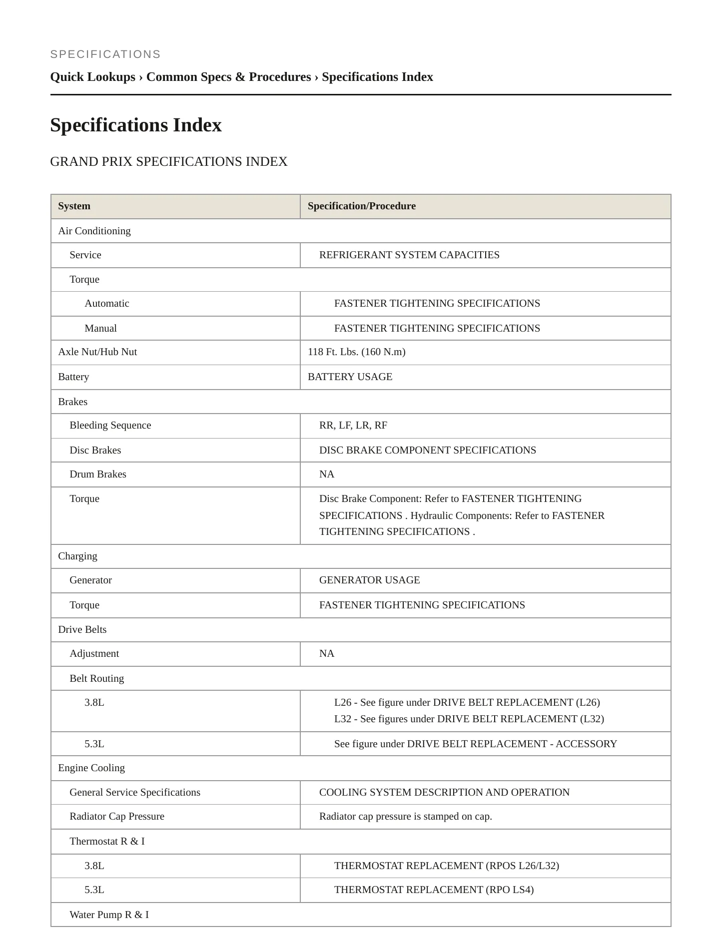 2005 Pontiac Grand Prix Service and Repair Manual preview page 2
