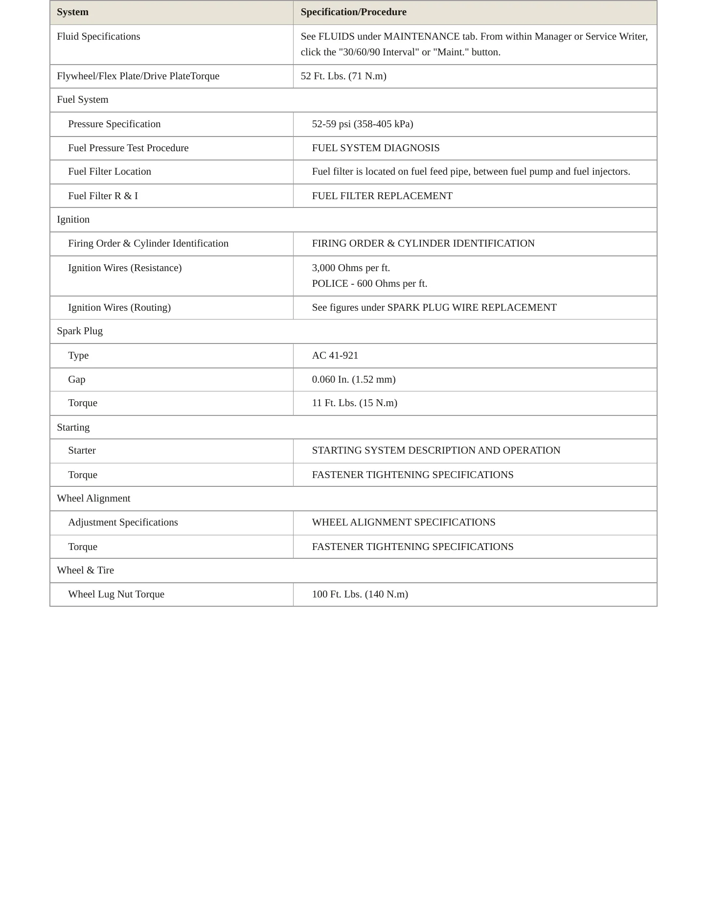 2005 Pontiac Montana Service and Repair Manual preview page 3