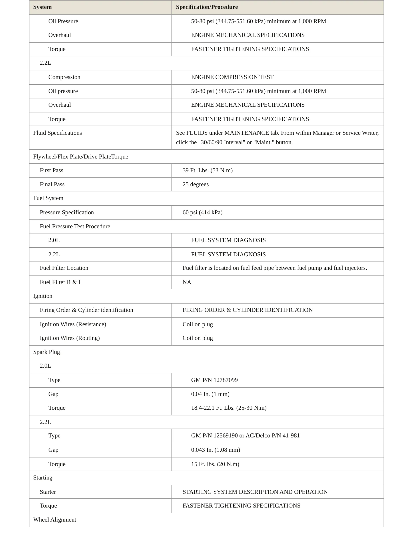 2005 Pontiac Pursuit Service and Repair Manual preview page 3