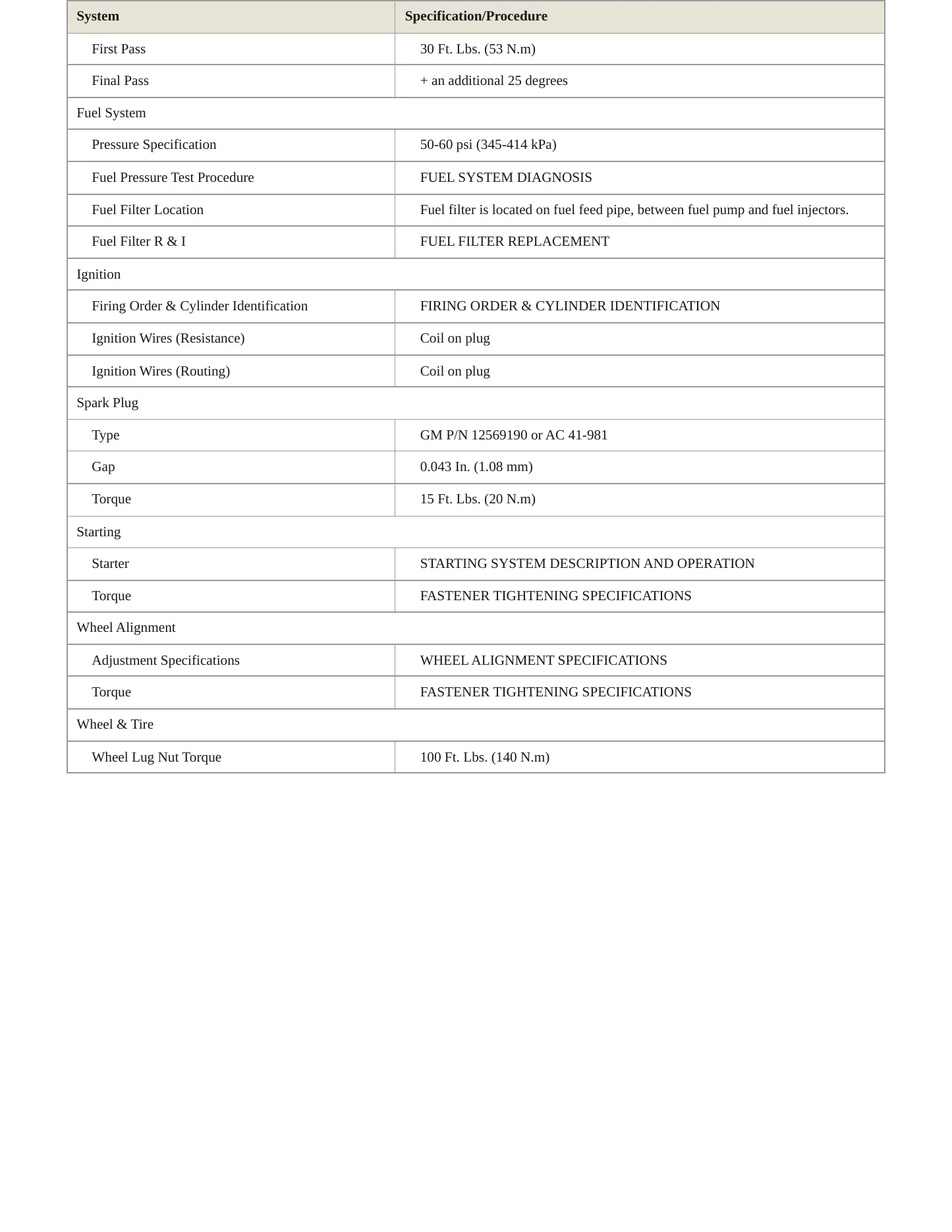 2005 Pontiac Sunfire Service and Repair Manual preview page 3