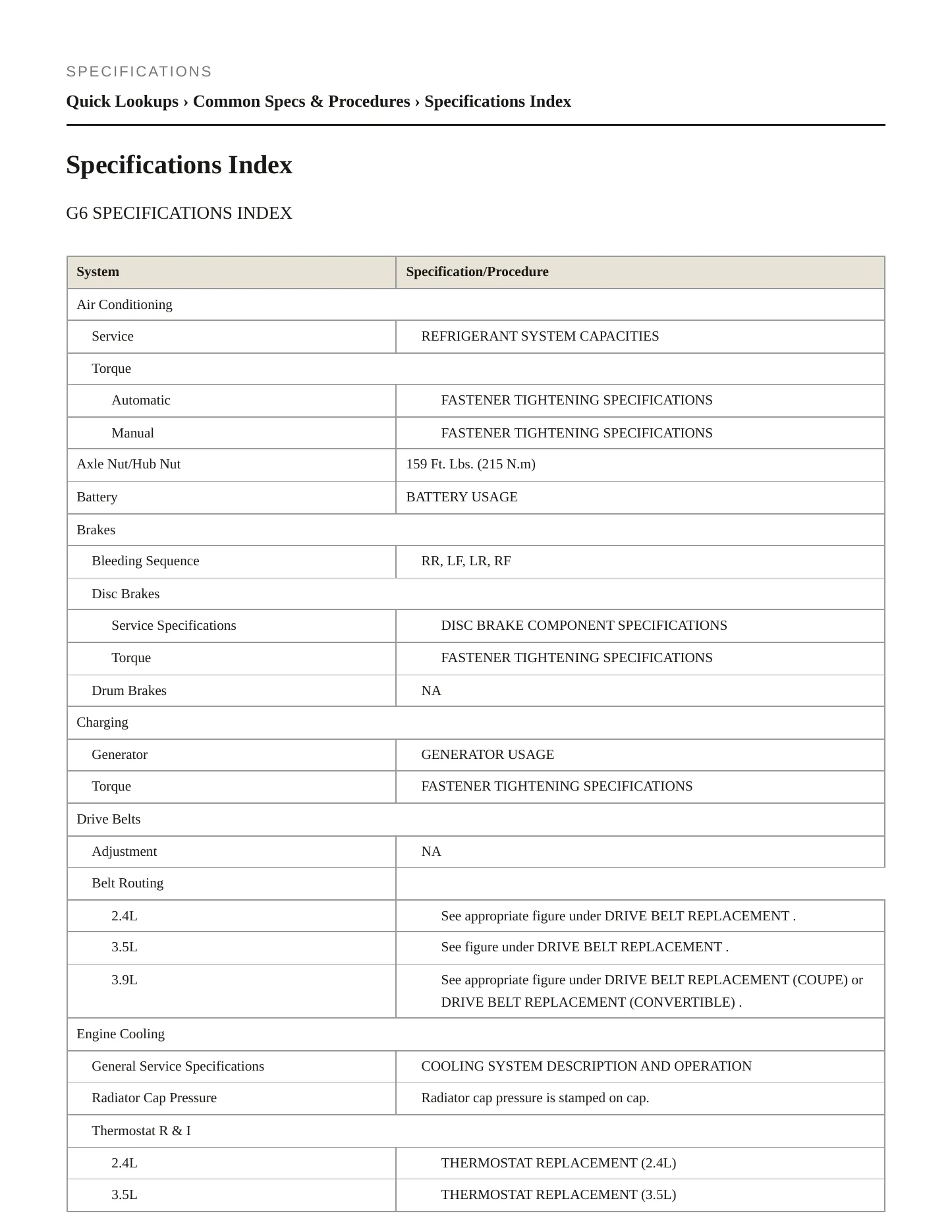 2006 Pontiac G6 Service and Repair Manual preview page 2