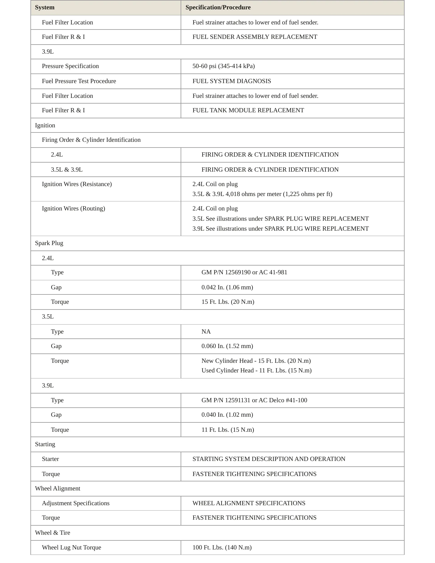 2006 Pontiac G6 Service and Repair Manual preview page 4