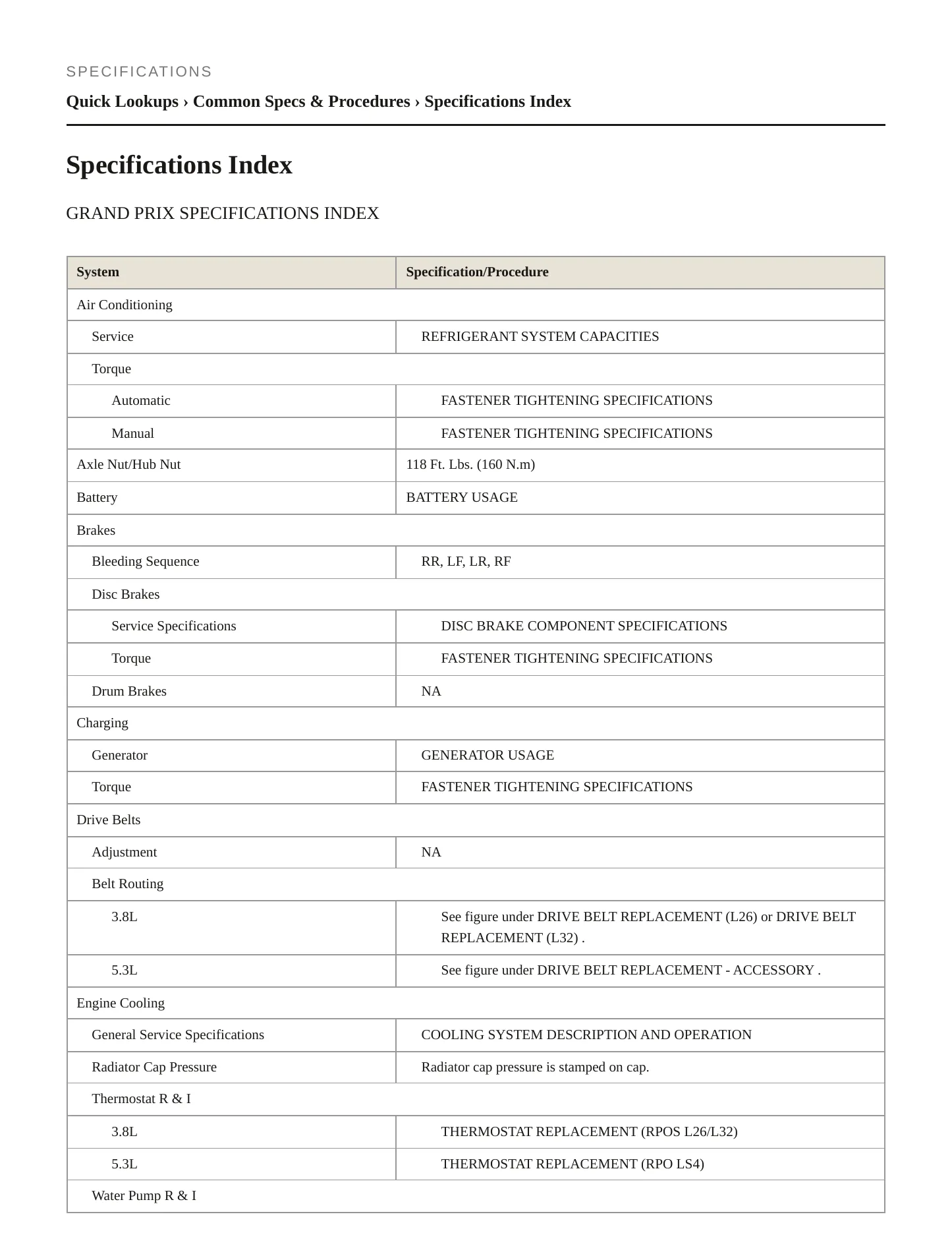 2006 Pontiac Grand Prix Service and Repair Manual preview page 2