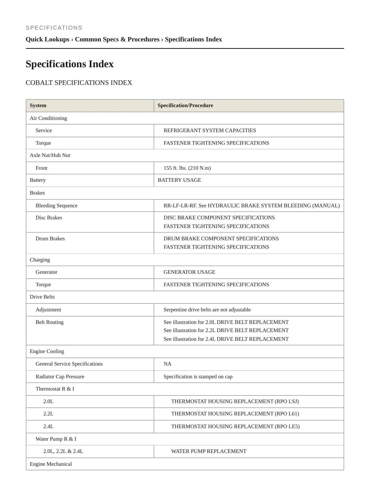 2006 Pontiac Pursuit Service and Repair Manual preview page 2