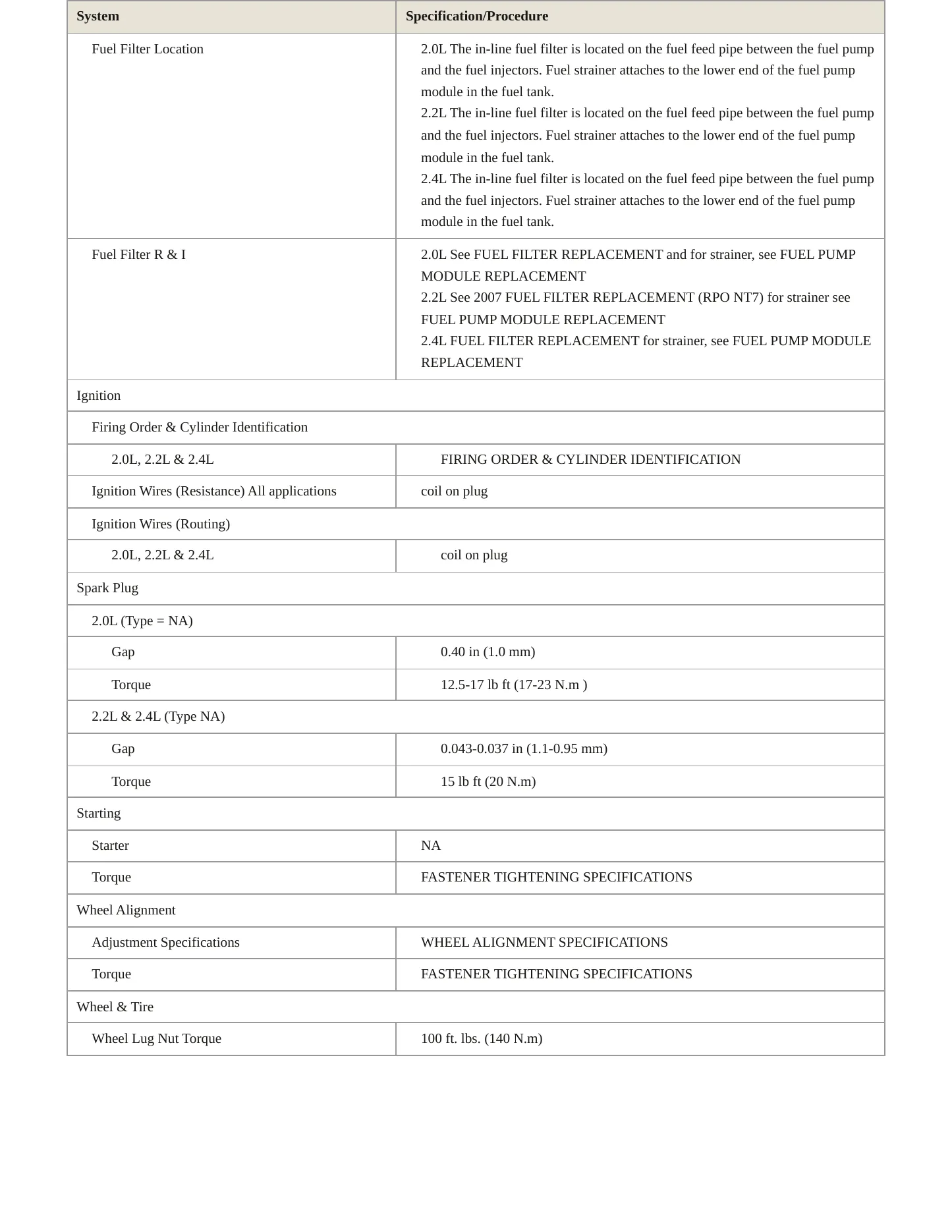 2006 Pontiac Pursuit Service and Repair Manual preview page 4