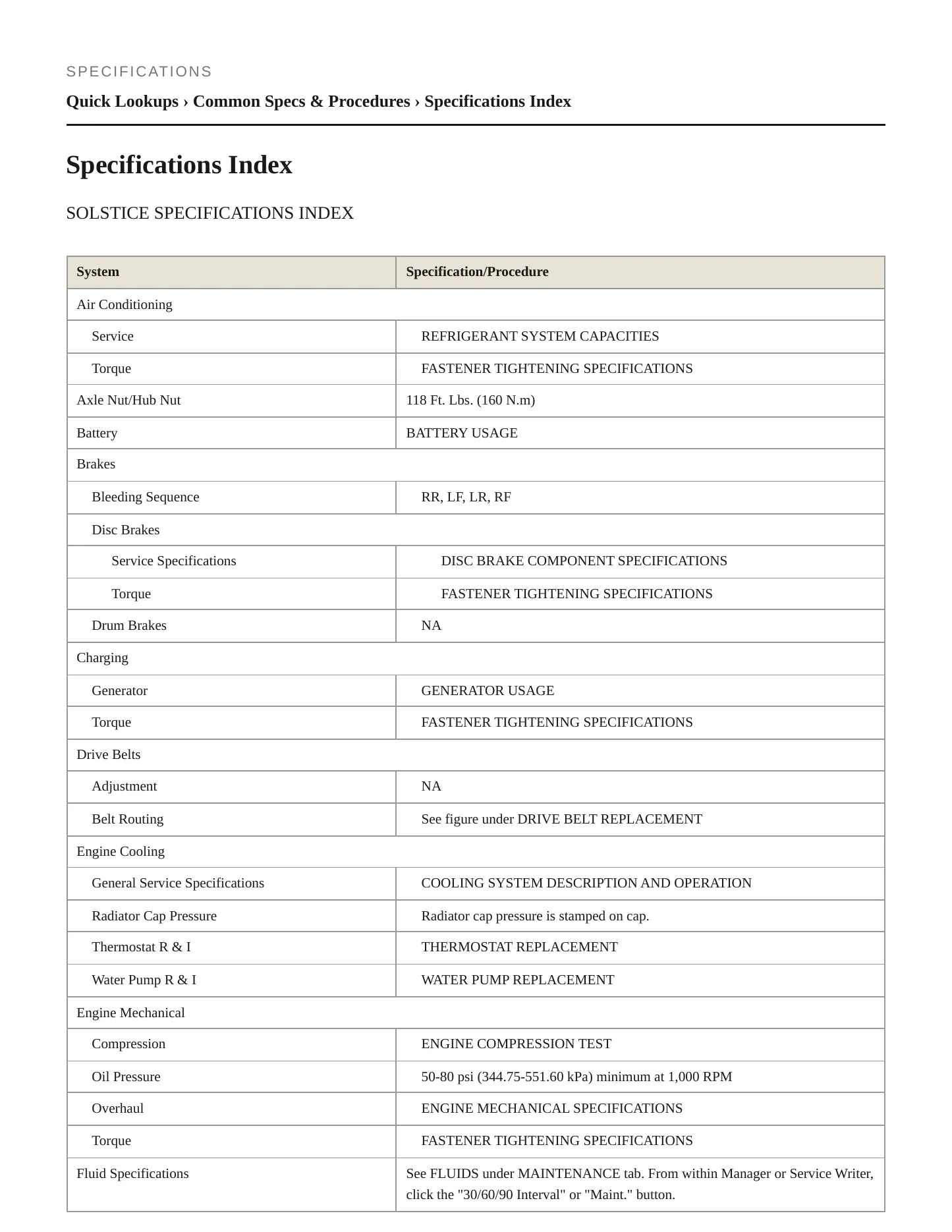 2006 Pontiac Solstice Service and Repair Manual preview page 2