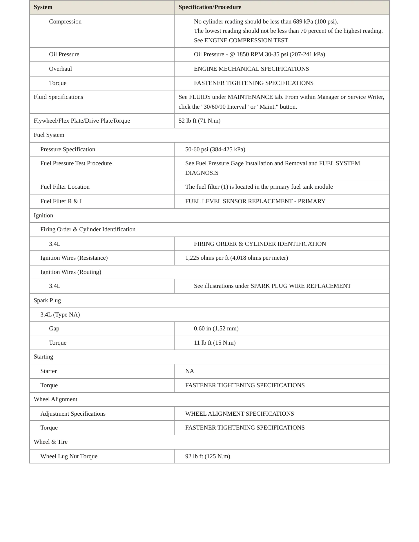2006 Pontiac Torrent Service and Repair Manual preview page 3