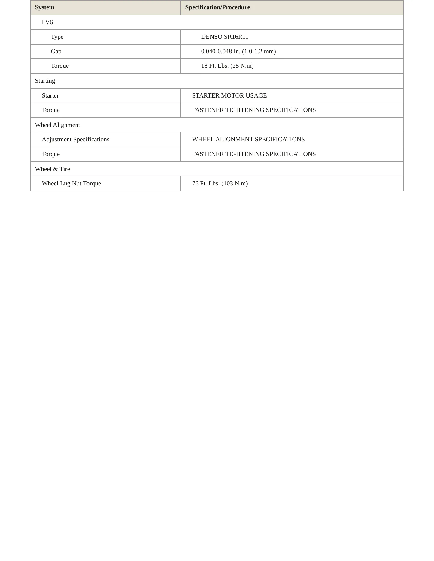 2006 Pontiac Vibe Service and Repair Manual preview page 4